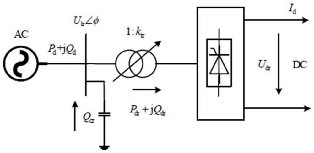 AC-DC hybrid system transient stability analysis method considering commutation failure
