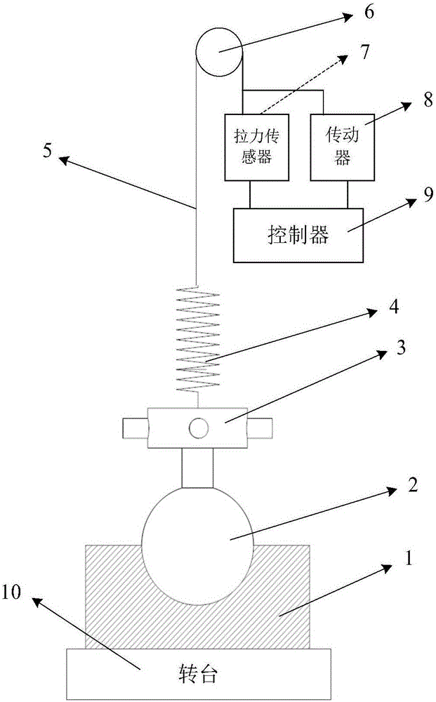 Large spherical air bearing lapping device