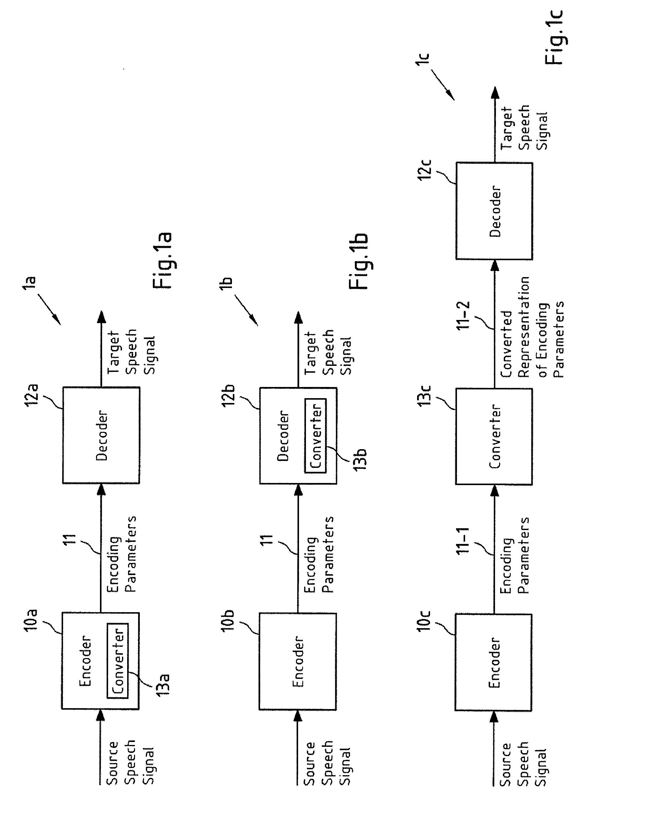 Apparatus, method and computer program product for advanced voice conversion