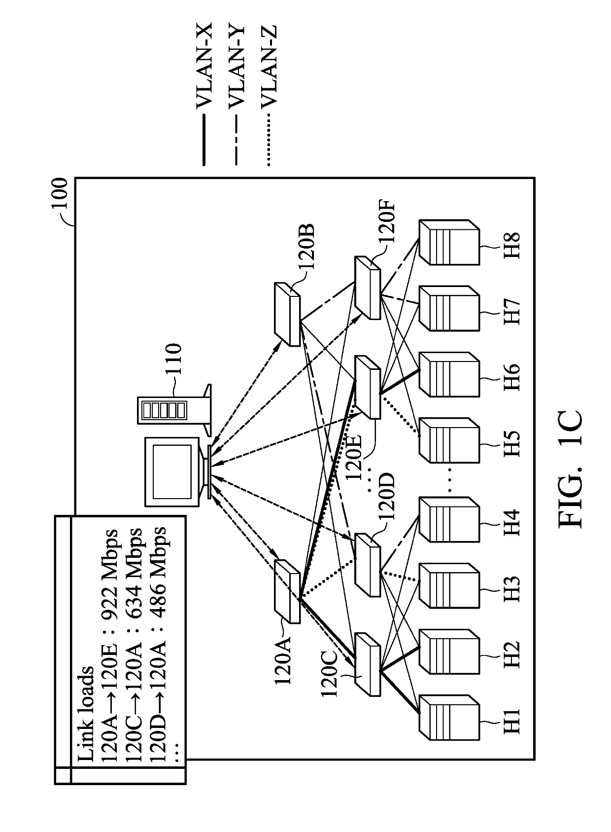 Method and device for monitoring traffic in a network