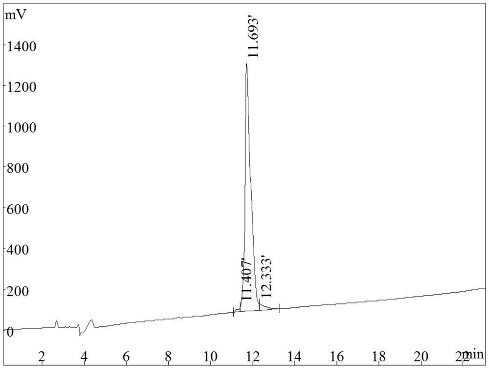 Antibacterial peptide LJ-2 and application thereof