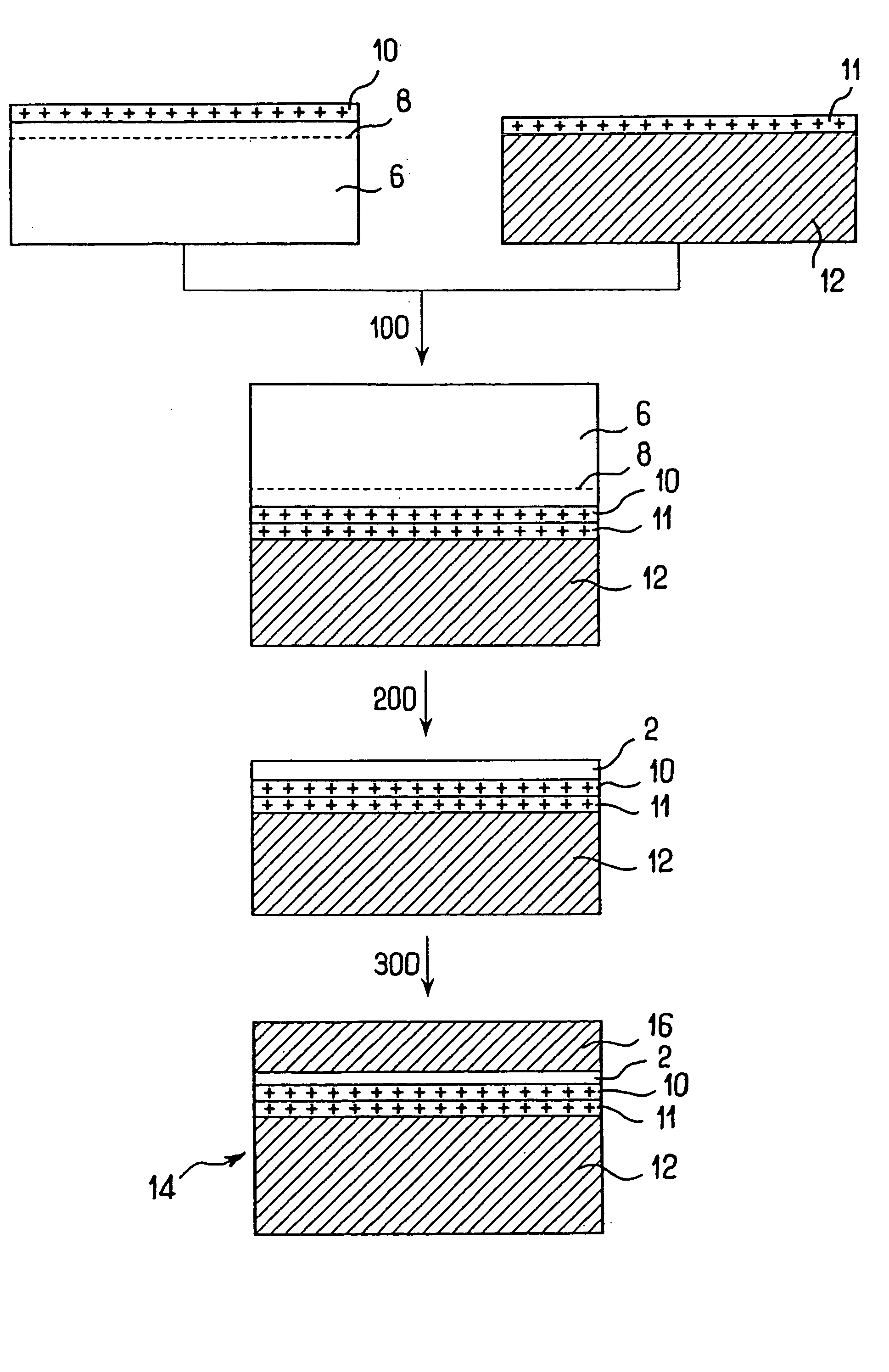 Methods for fabricating a substrate