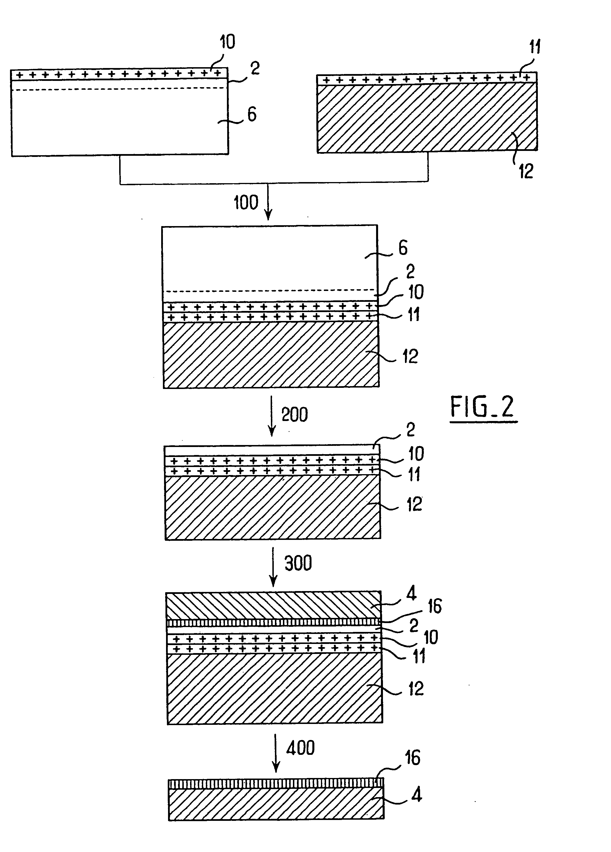 Methods for fabricating a substrate