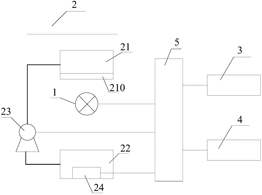 Natural constant-temperature system for hog house