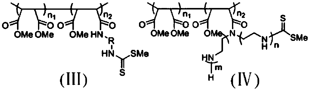 Polymetallic sulfide ore flotation separation inhibitor and flotation separation method thereof