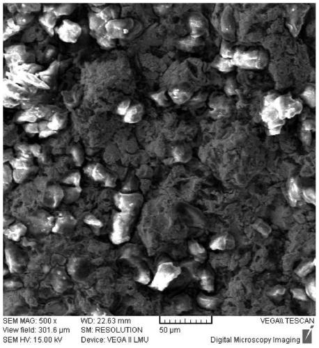 Silicon-copper composite material, preparation method and application in lithium ion battery