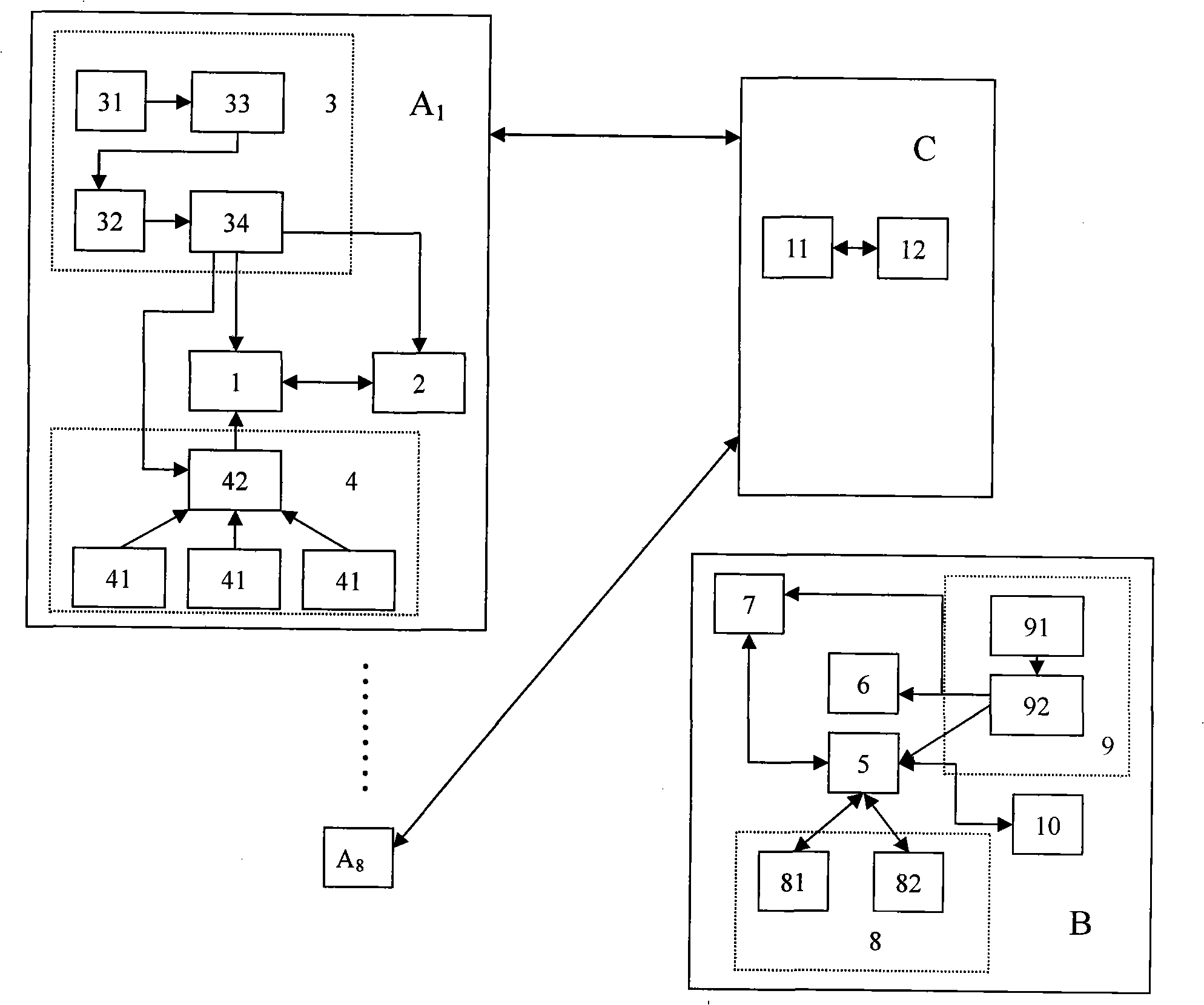 Power distribution network distribution circuit fault location system