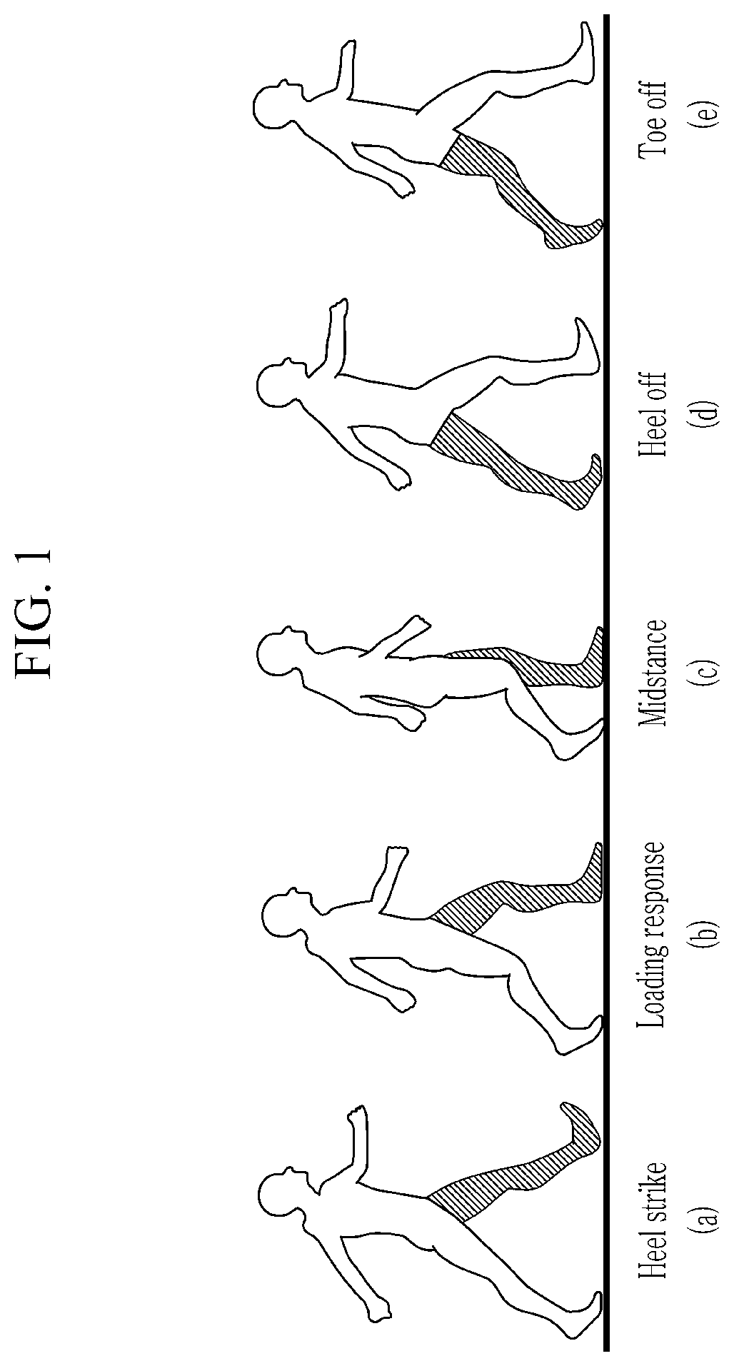 Gait assistive device and walking robot having the same
