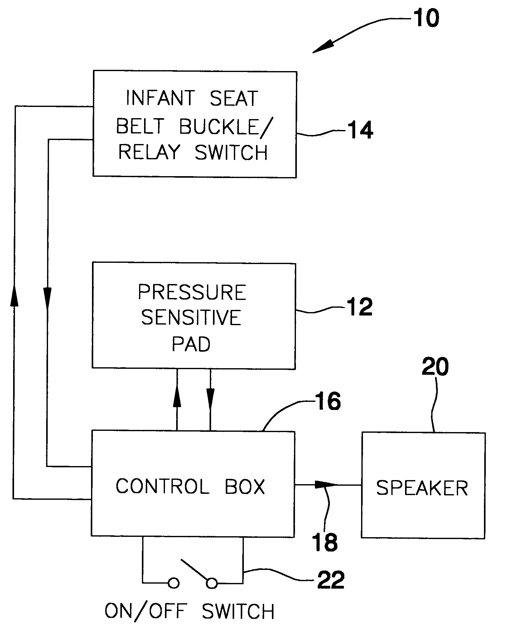 Infant alarm system for an automobile