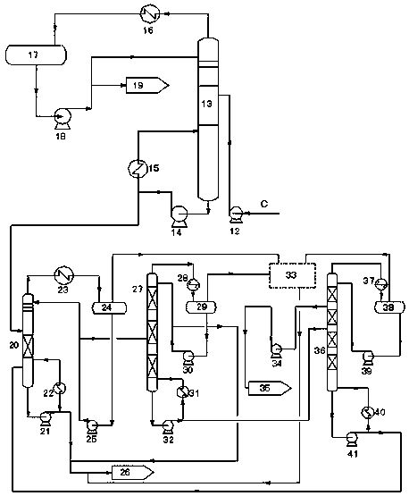 Production method of high-purity 1,4-butanediol