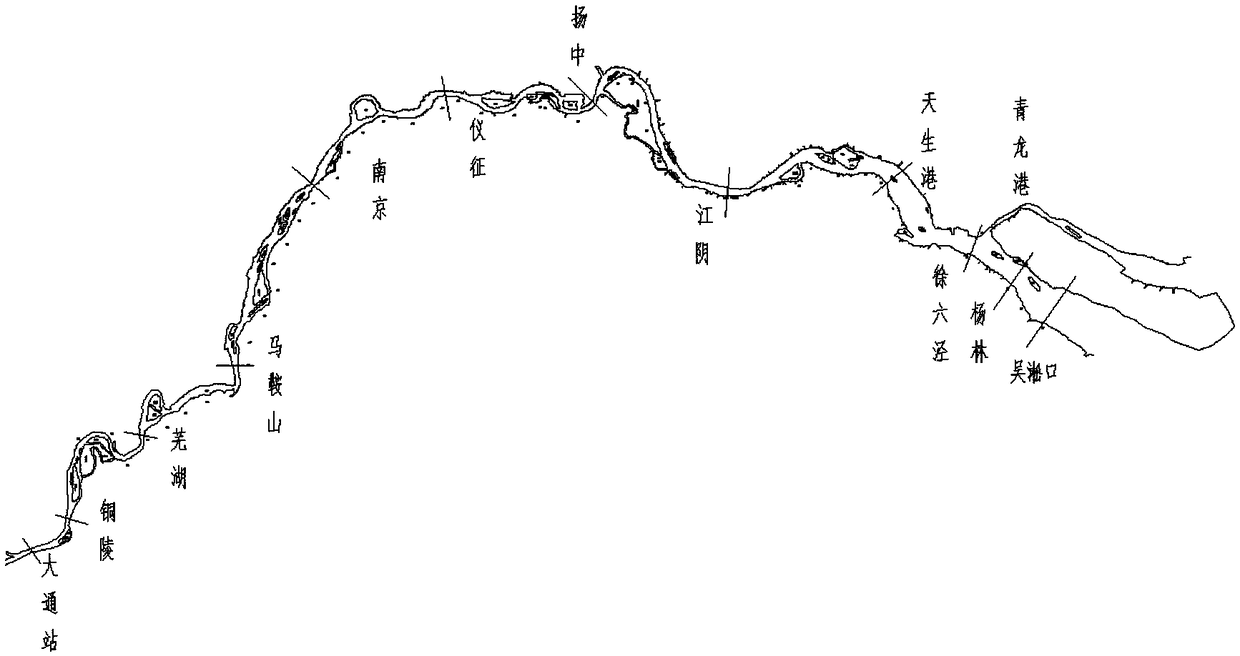 A Calculation Method of Bed-Building Discharge in Tidal Reach