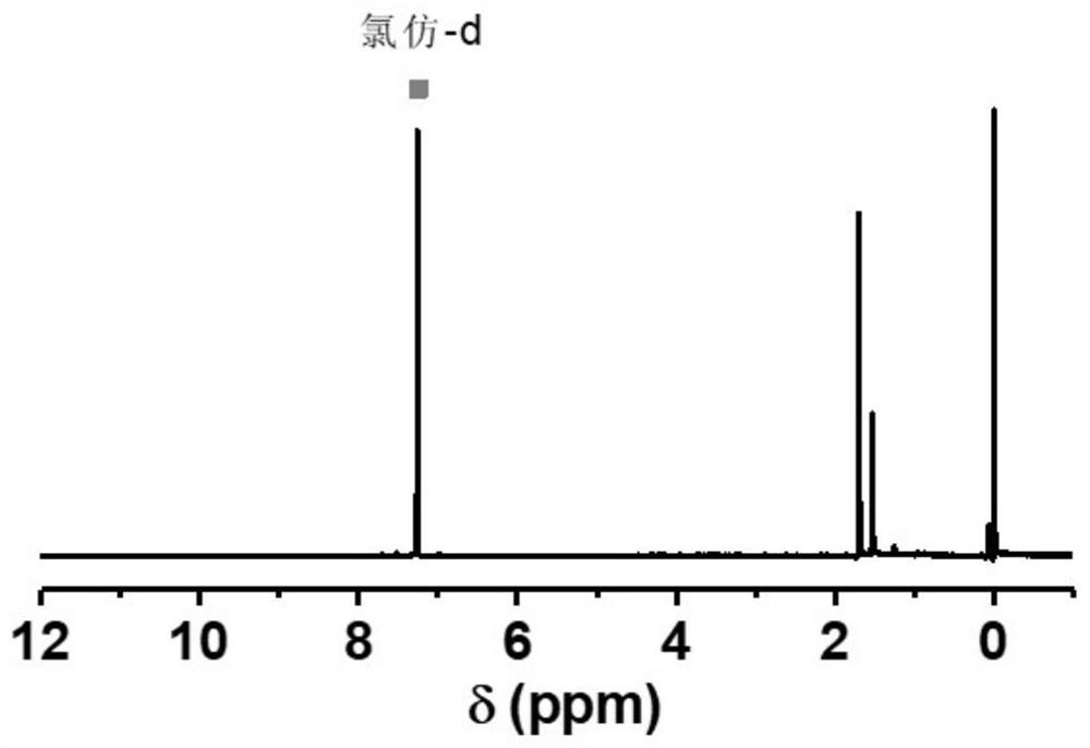 A water-soluble fullerene derivative with definite structure and its preparation method and application