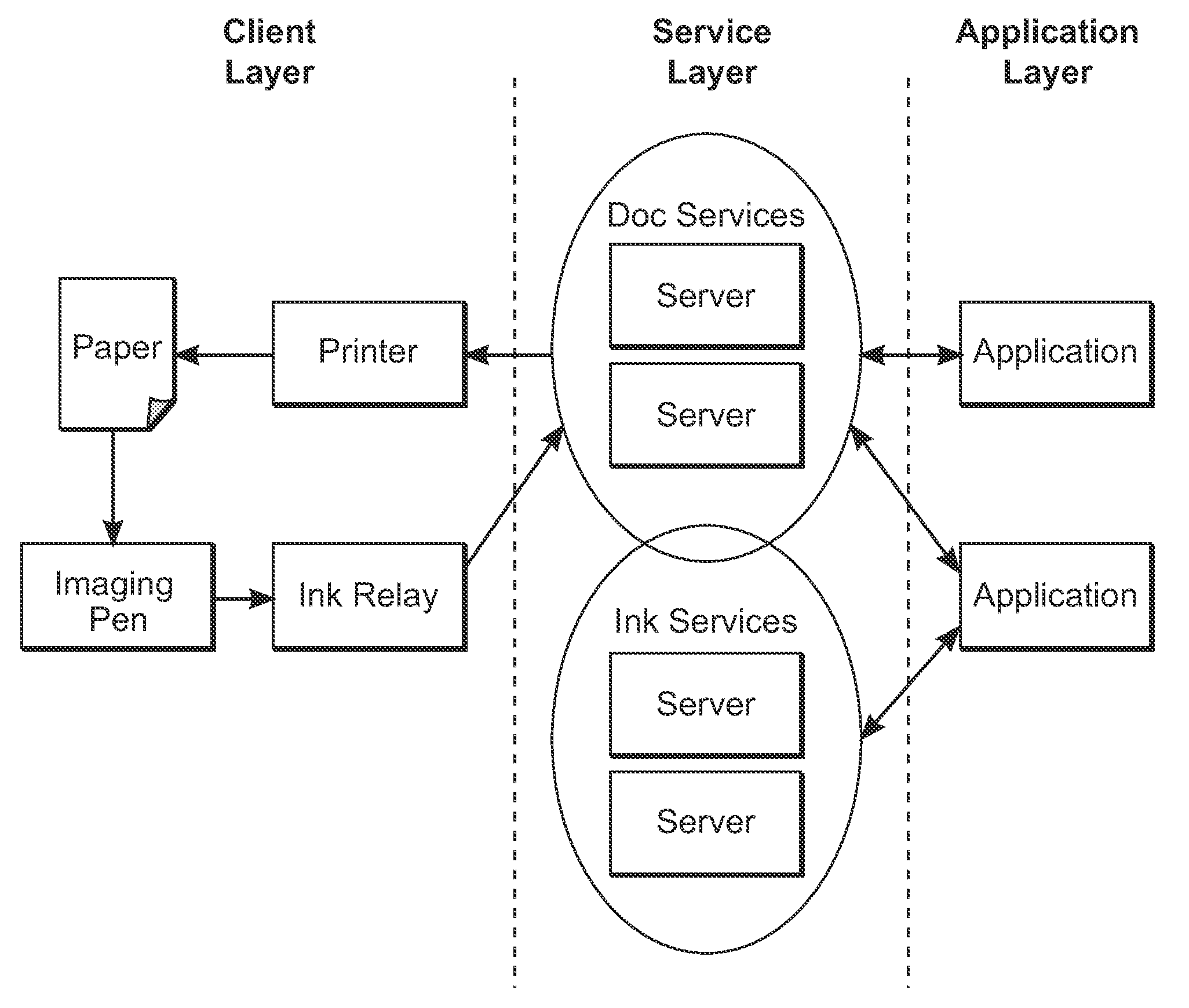 Searching an electronic filing system using a handwritten search query and a text search query