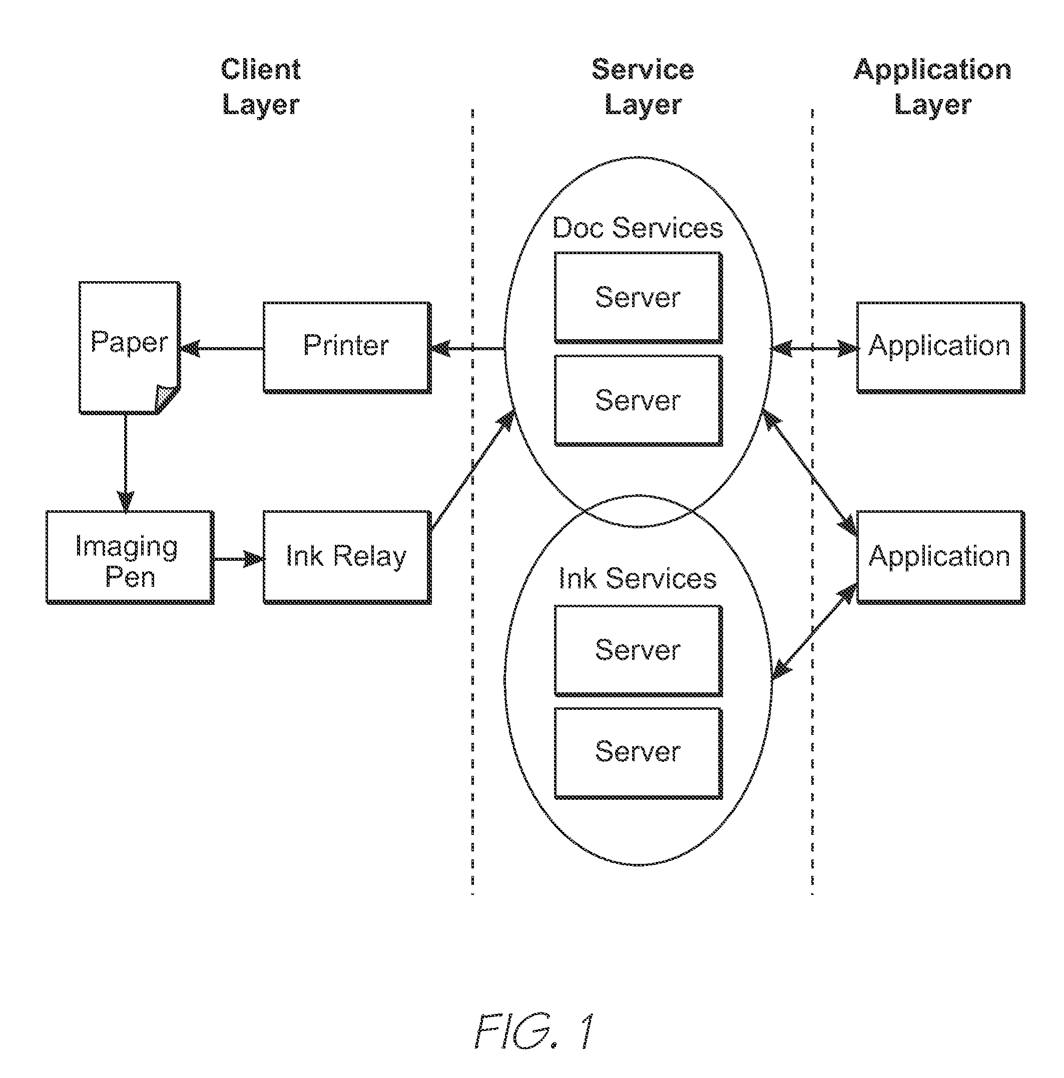 Searching an electronic filing system using a handwritten search query and a text search query