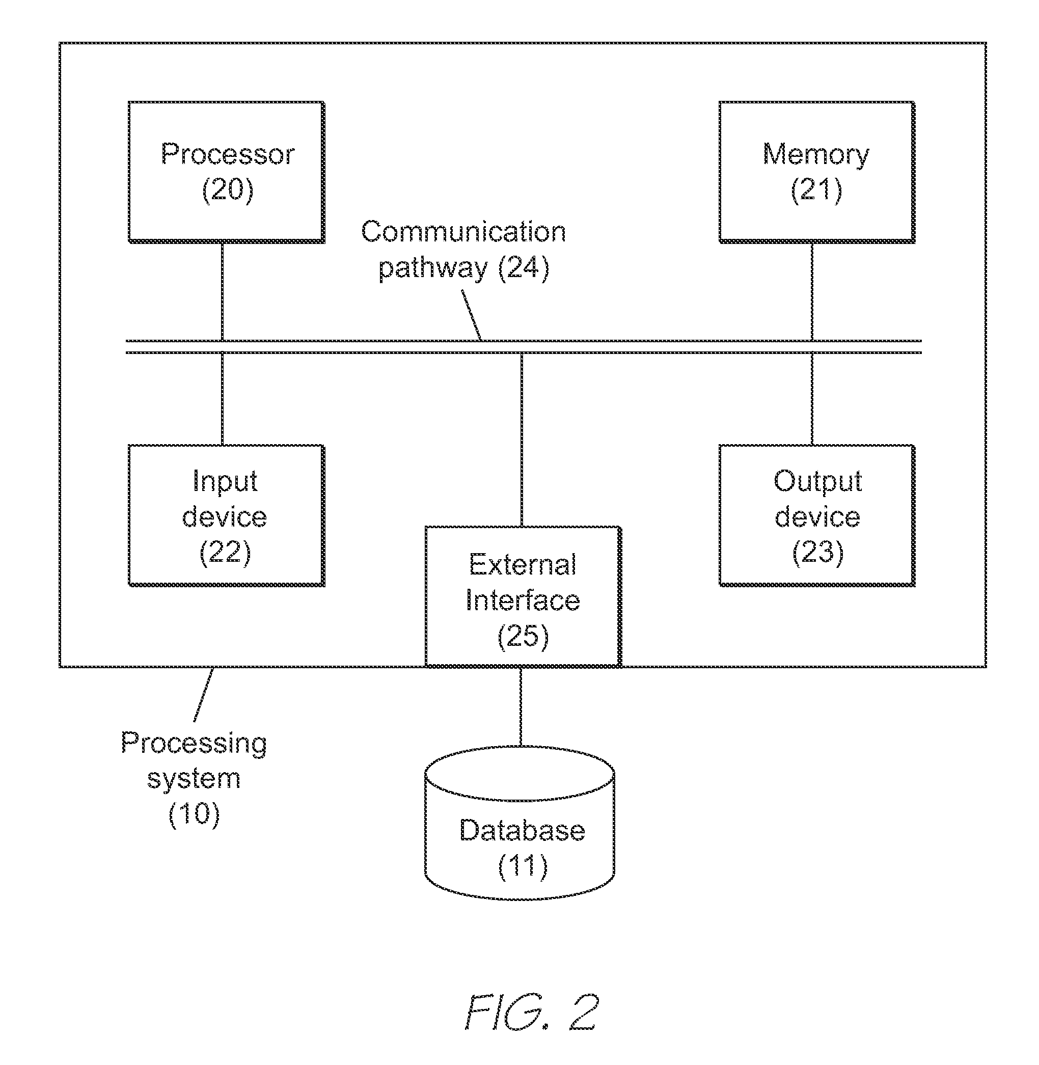 Searching an electronic filing system using a handwritten search query and a text search query