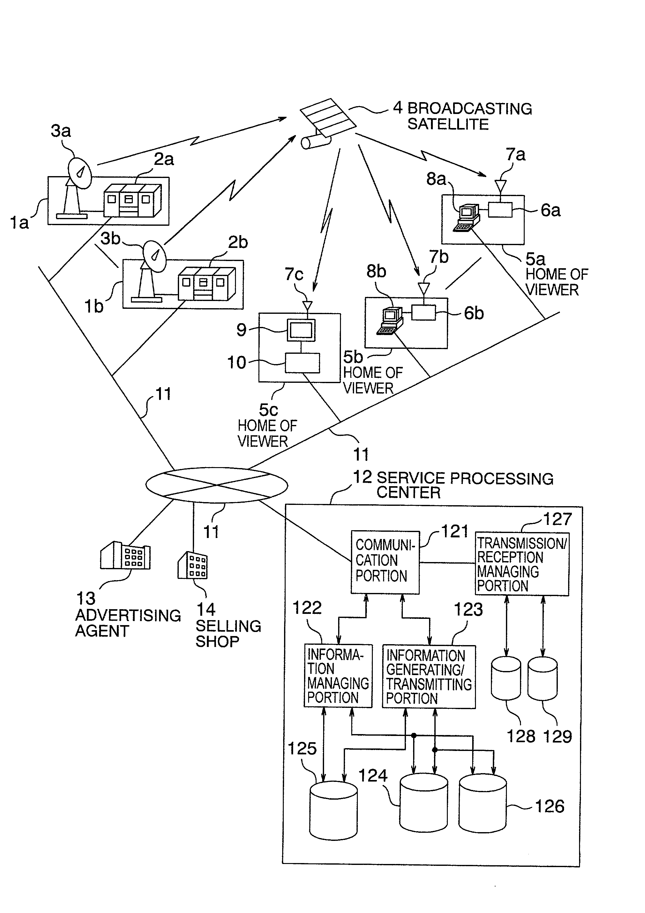 Information service system, information supply terminal used in this system, information service method, and program for information supply terminal