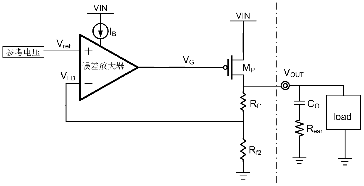 Low Power Fast Transient Response Low Dropout Voltage Regulator