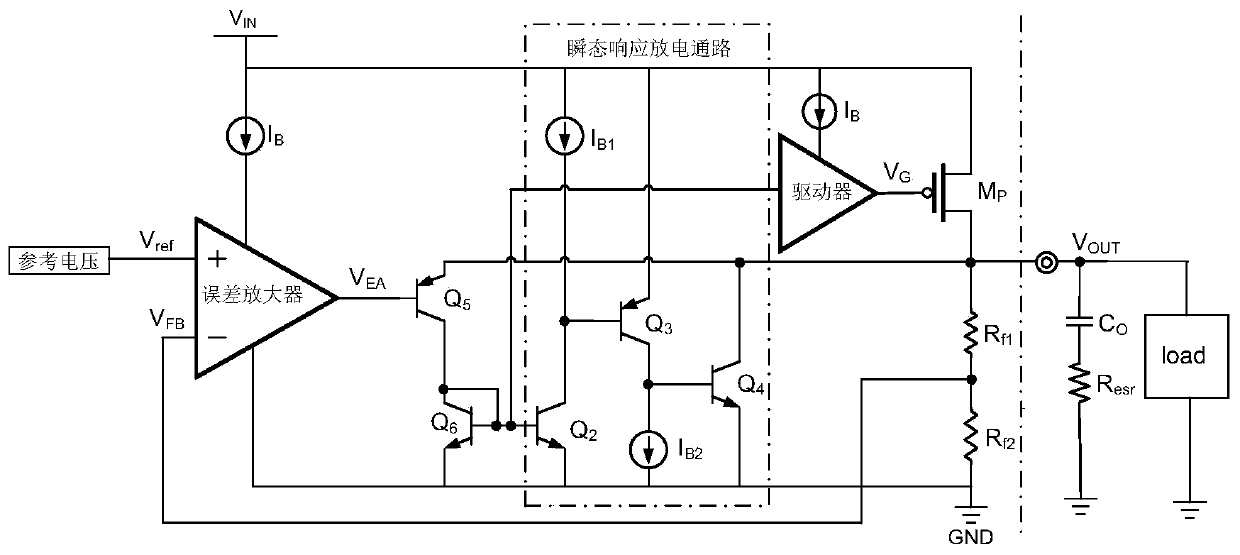 Low Power Fast Transient Response Low Dropout Voltage Regulator