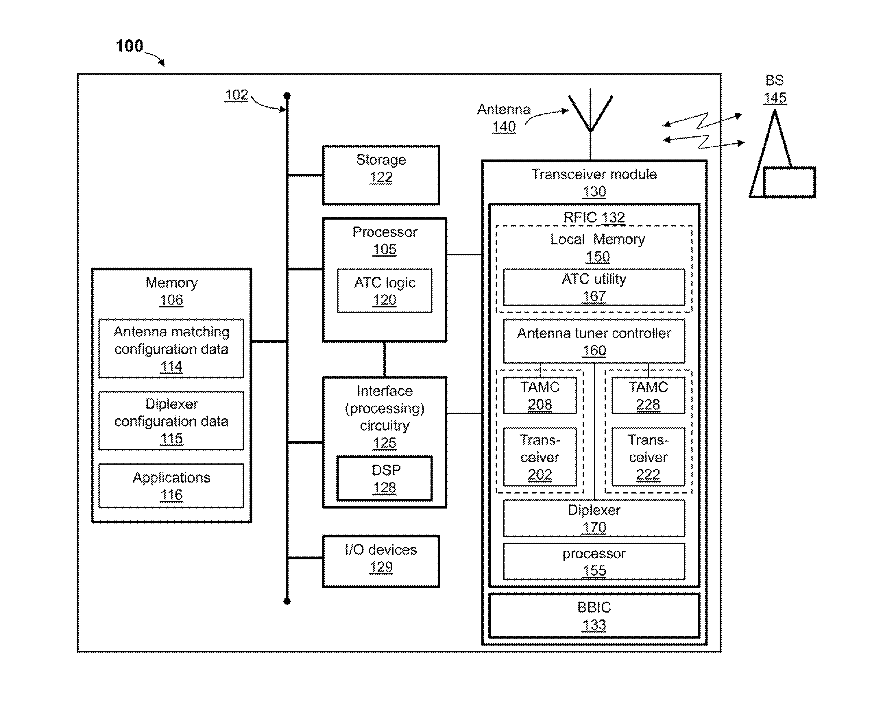 Tunable ila and dila matching for simultaneous high and low band operation