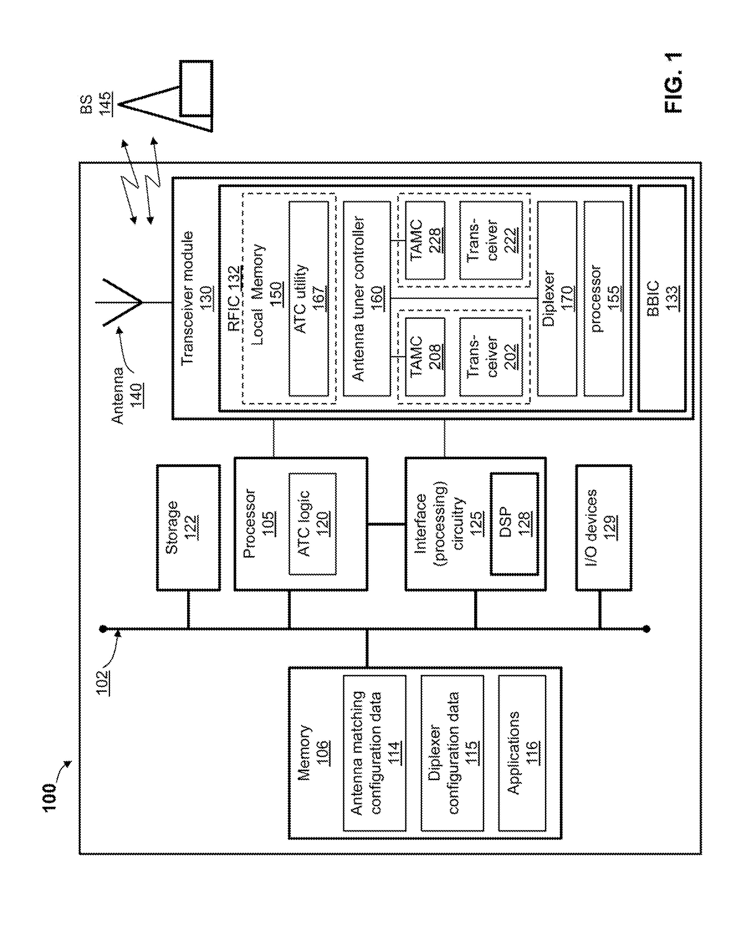 Tunable ila and dila matching for simultaneous high and low band operation