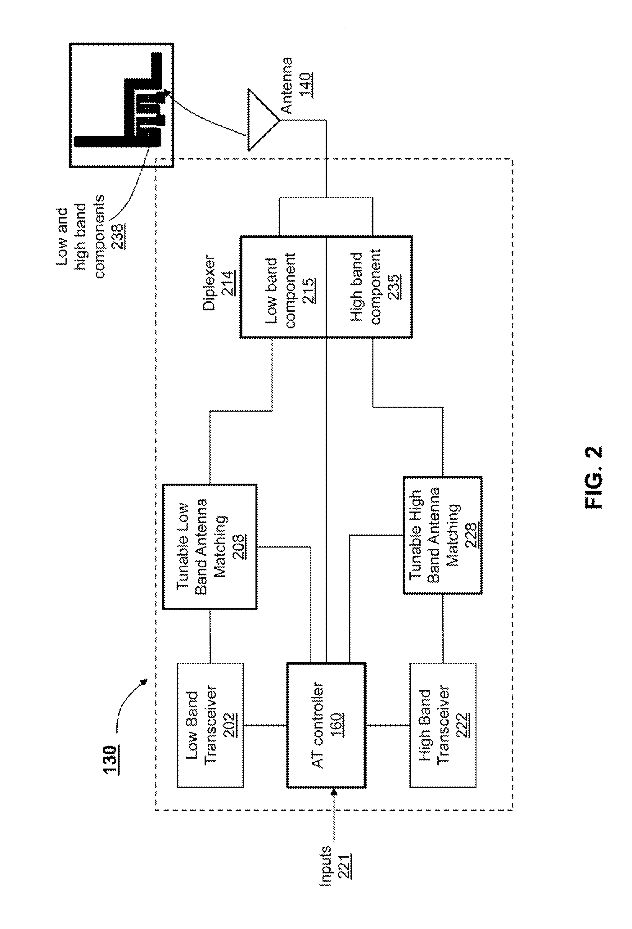 Tunable ila and dila matching for simultaneous high and low band operation