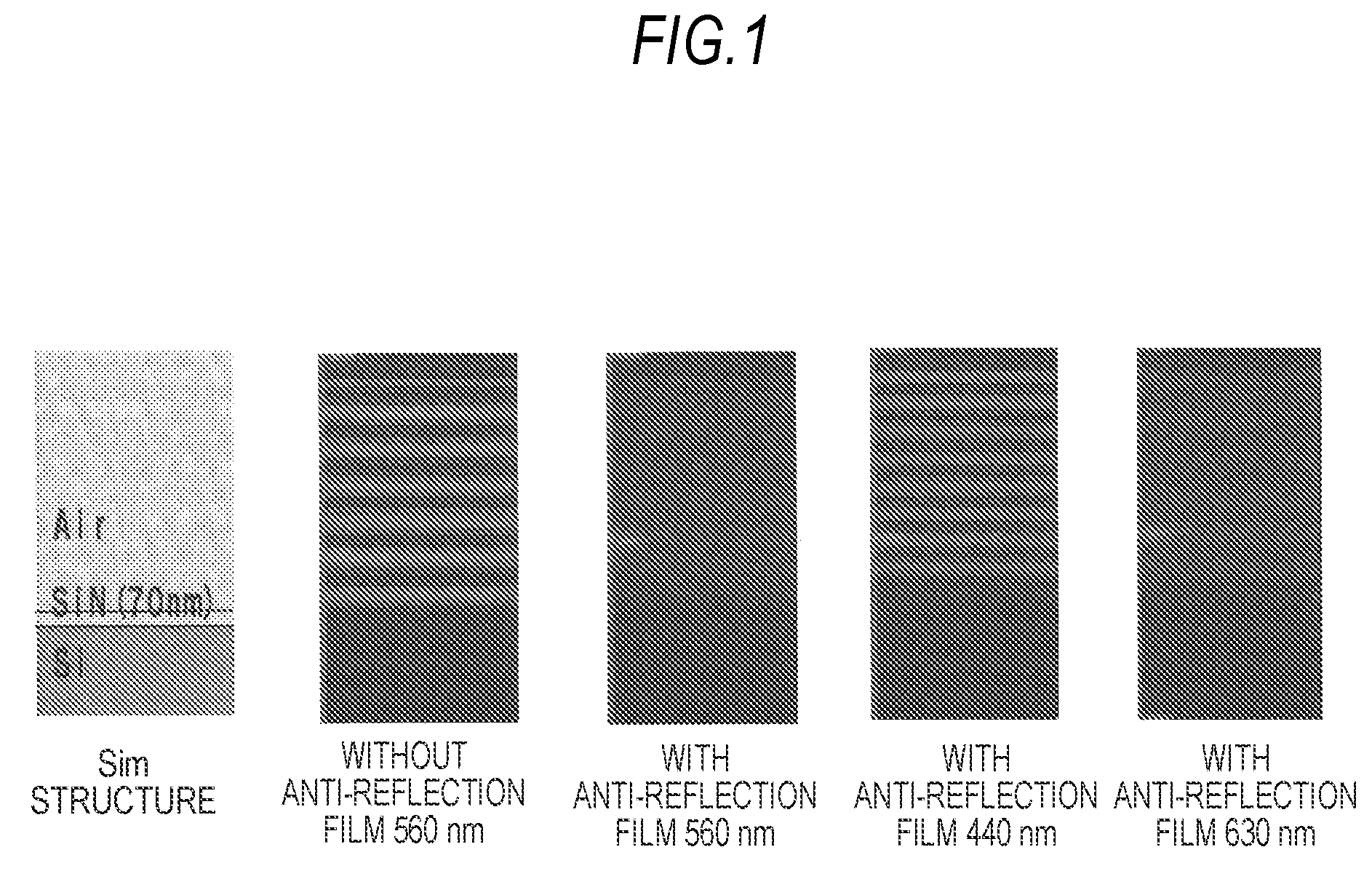 Solid-state imaging device, fabrication method thereof, imaging apparatus, and fabrication method of anti-reflection structure