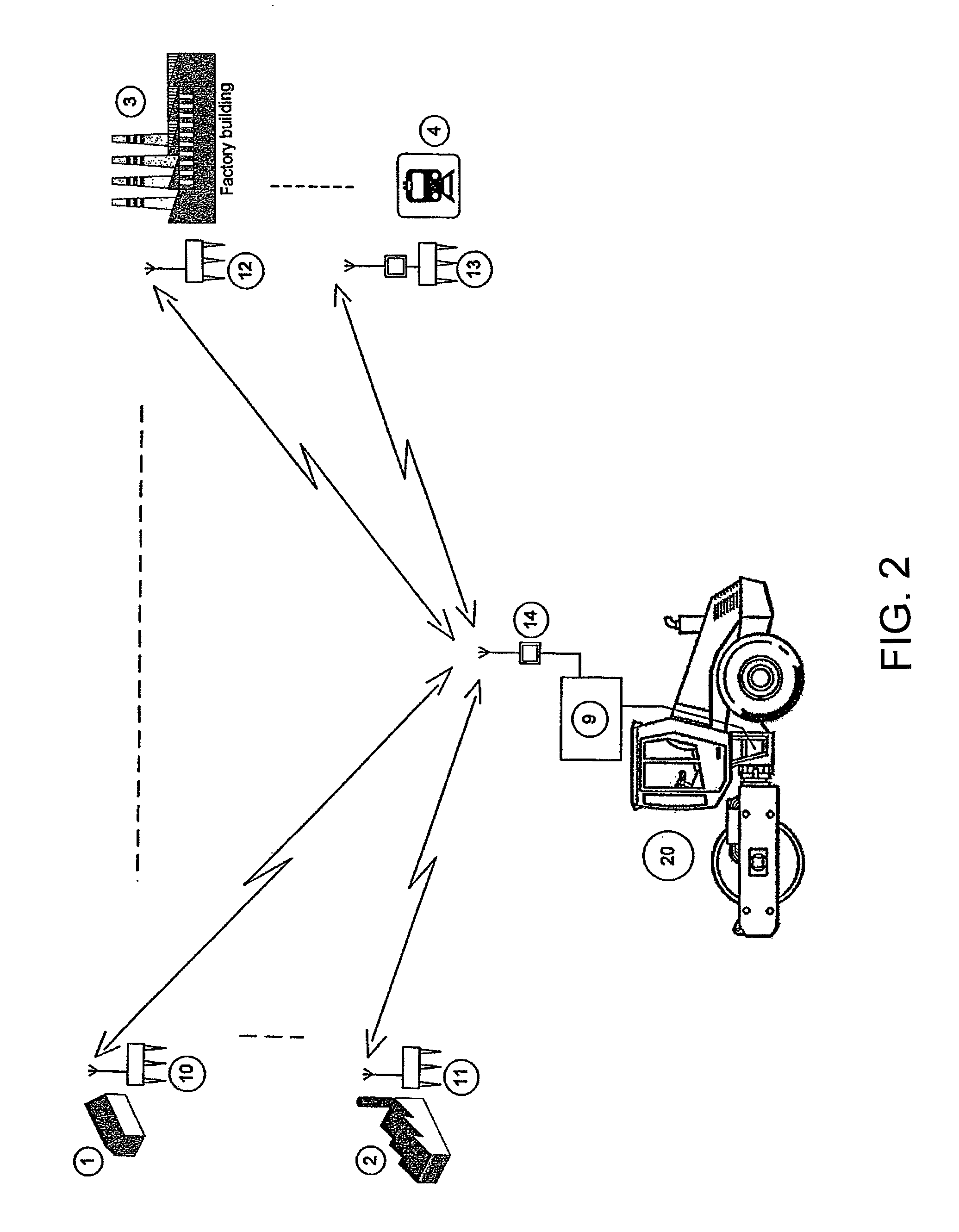 Method and system for controlling compaction machines