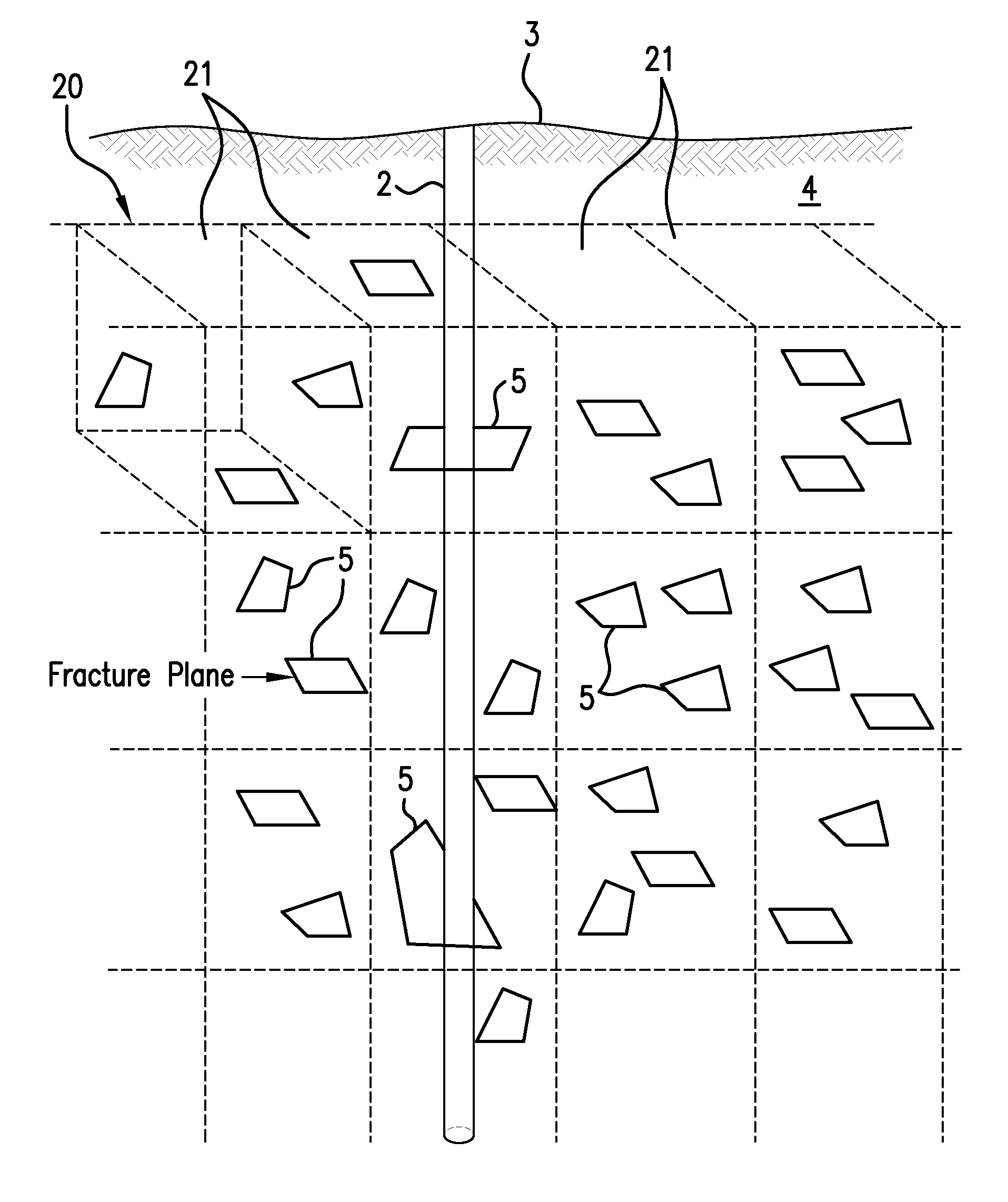Method to improve reservoir simulation and recovery from fractured reservoirs