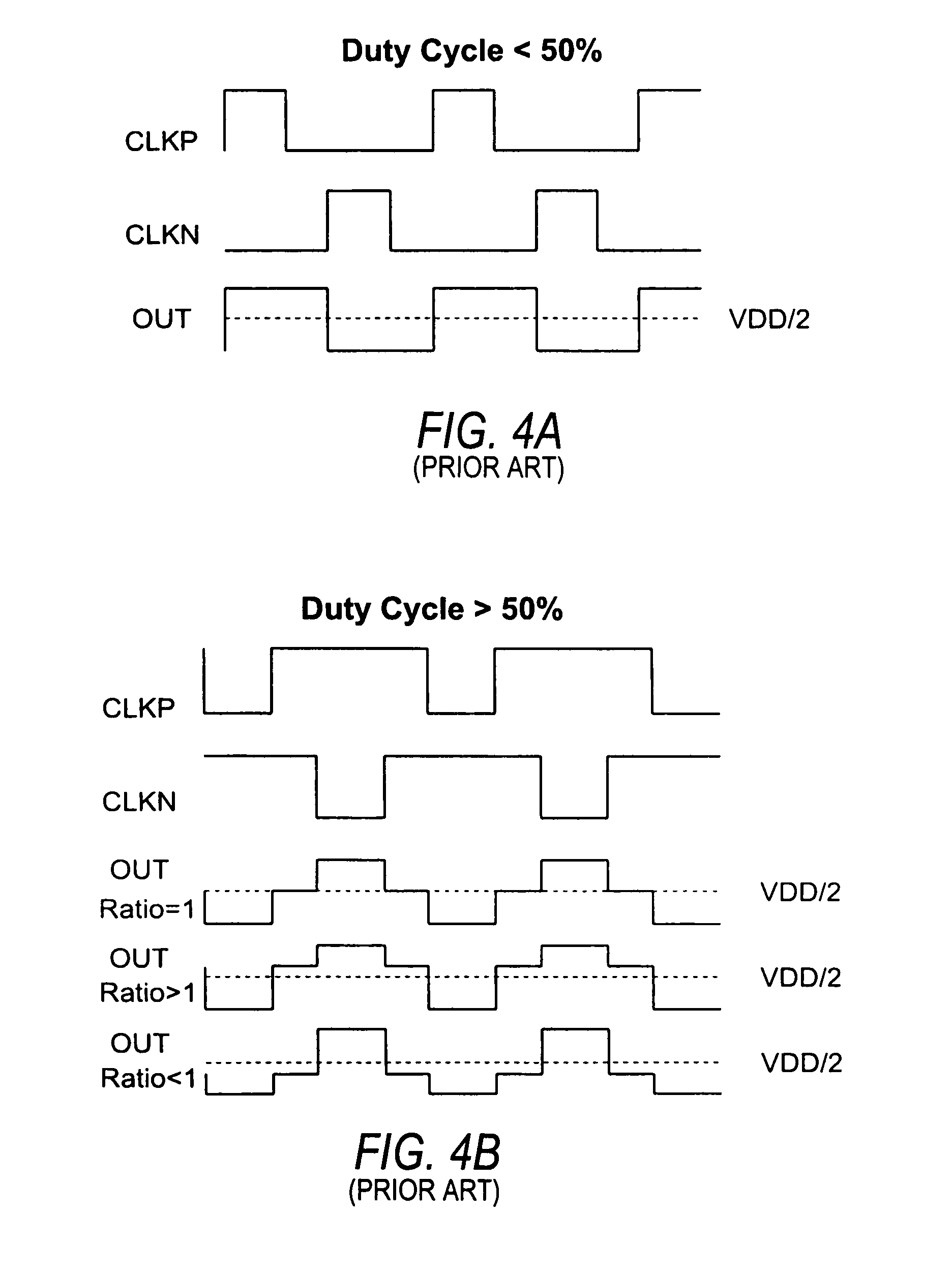 Duty cycle correction methods and circuits