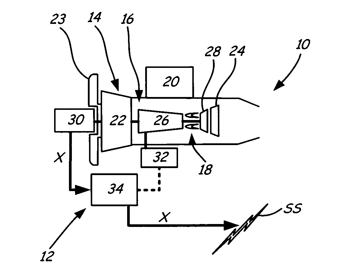 Turbine engine transient power extraction system and method