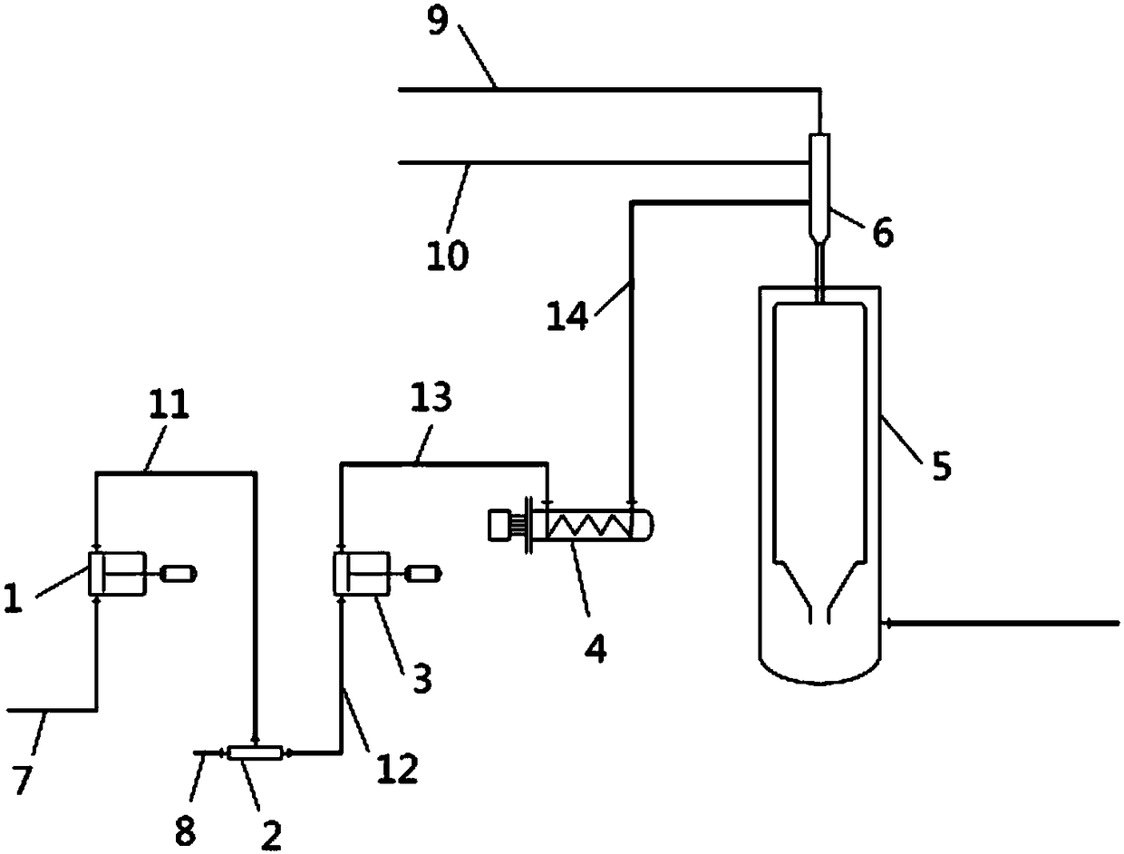 Supercritical water oxidation ignition system and ignition process