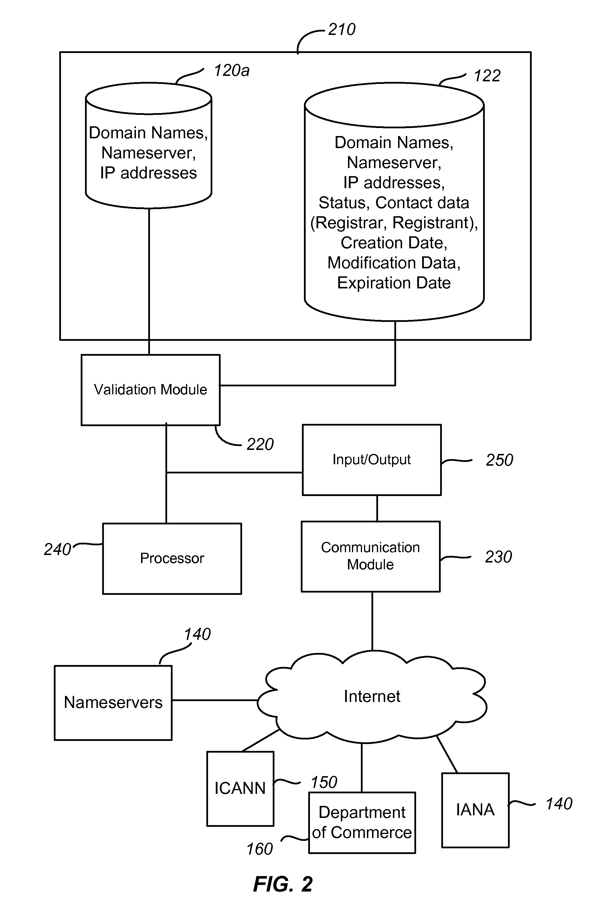 Method and system for recovery of a failed registry