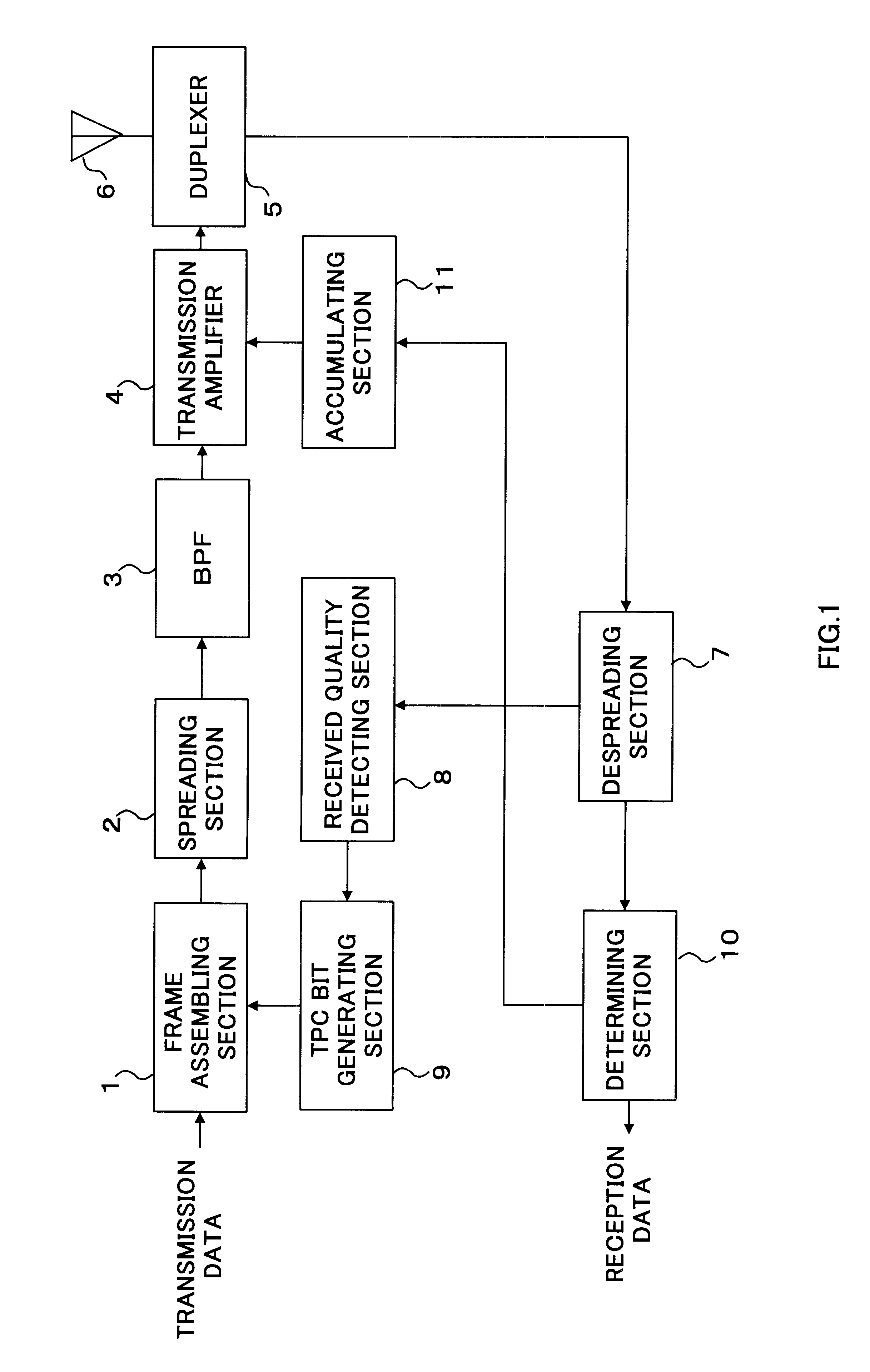 Transmitter-receiver, and method for controlling transmission power of the same