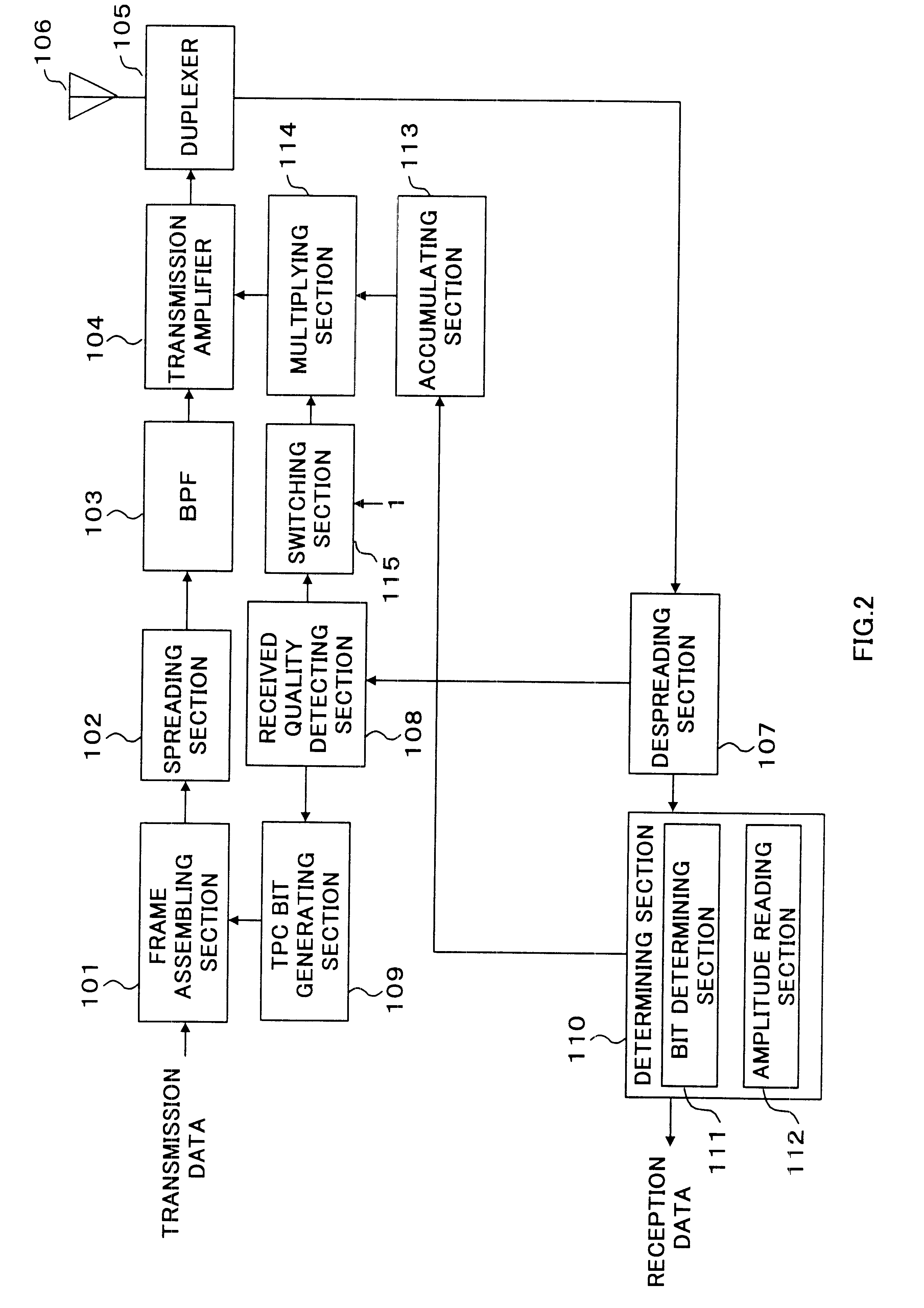 Transmitter-receiver, and method for controlling transmission power of the same