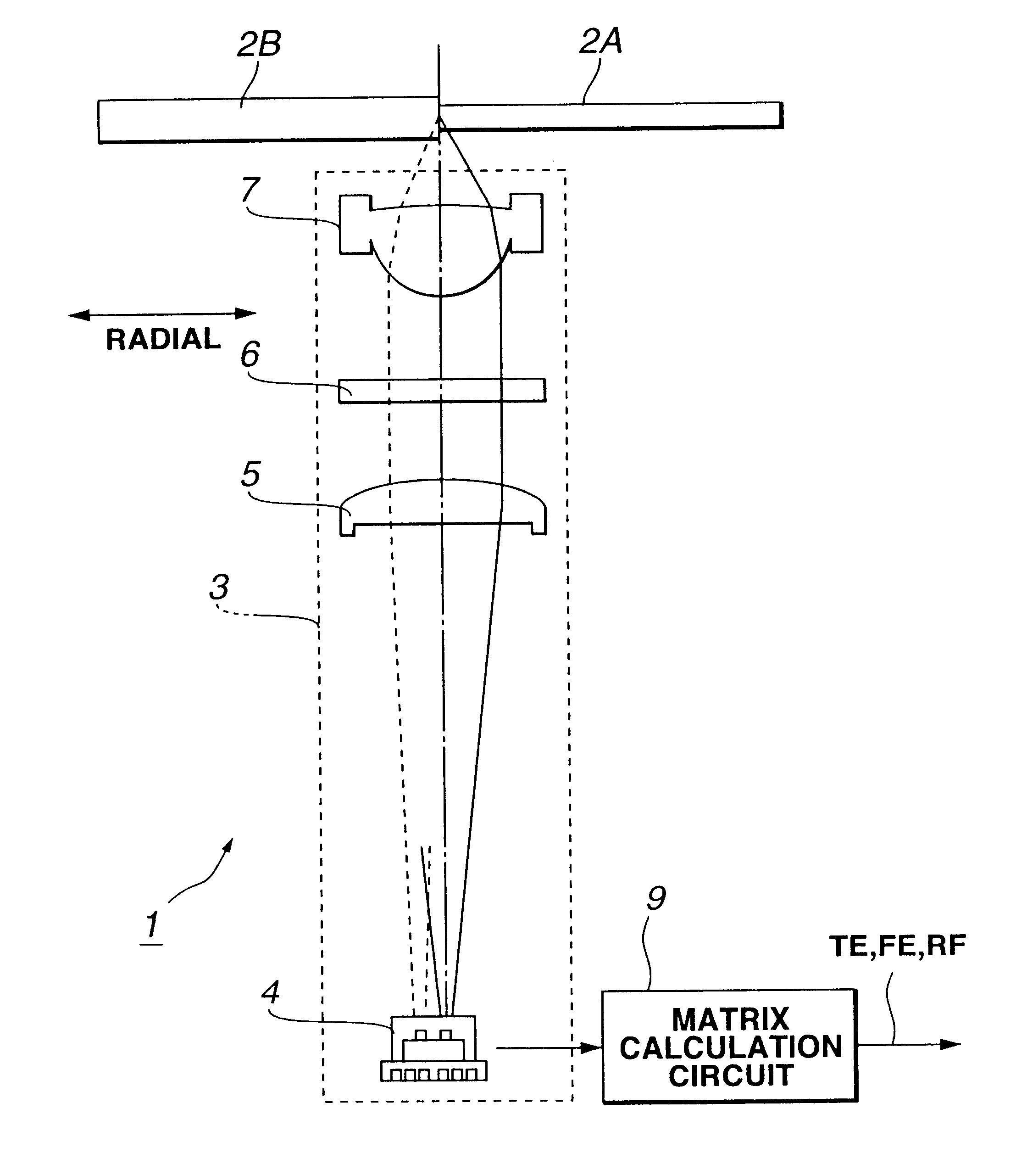 Optical pickup and an optical disc drive using such optical pickup