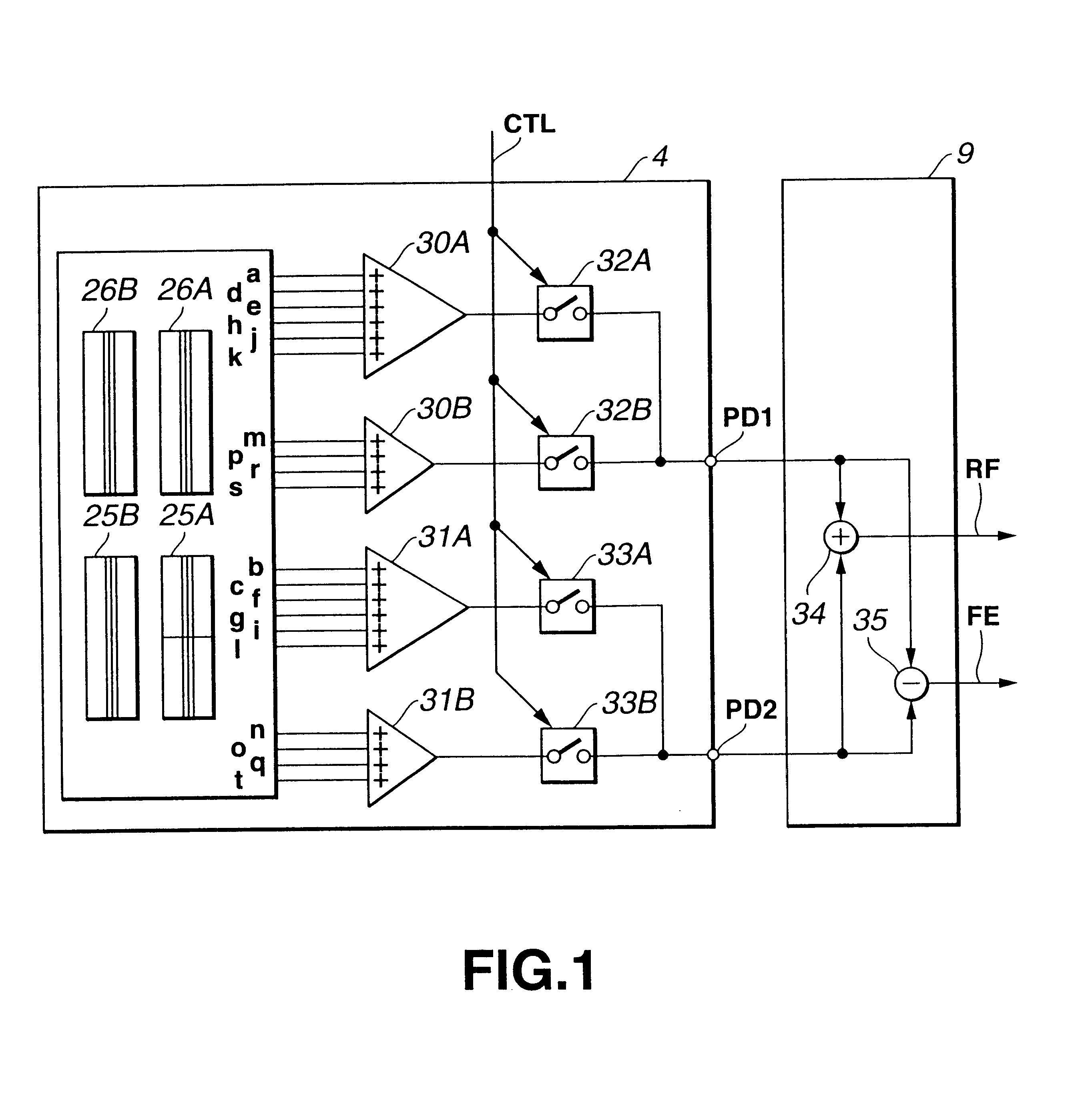 Optical pickup and an optical disc drive using such optical pickup