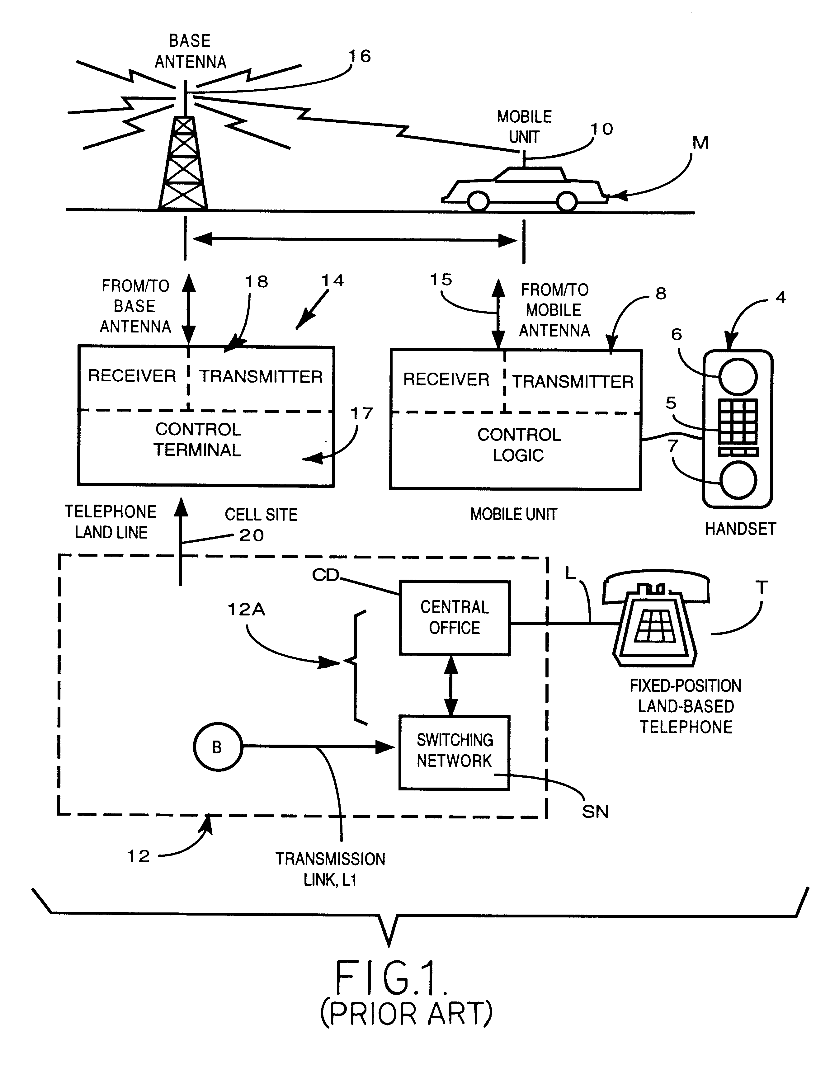 Cellular telephone system that uses position of a mobile unit to make call management decisions