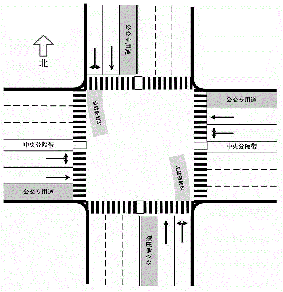 Channelizing and signal timing method of three-entrance way intersection provided with public transportation lane