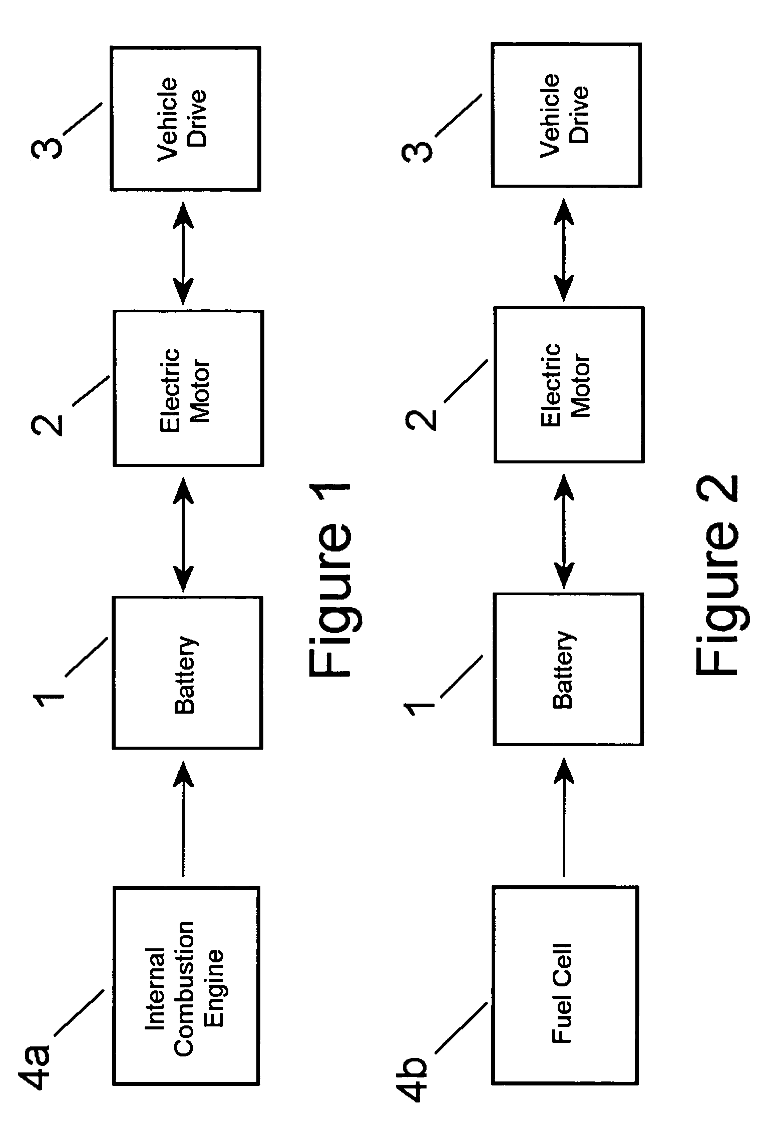 Drive system incorporating a hybrid fuel cell