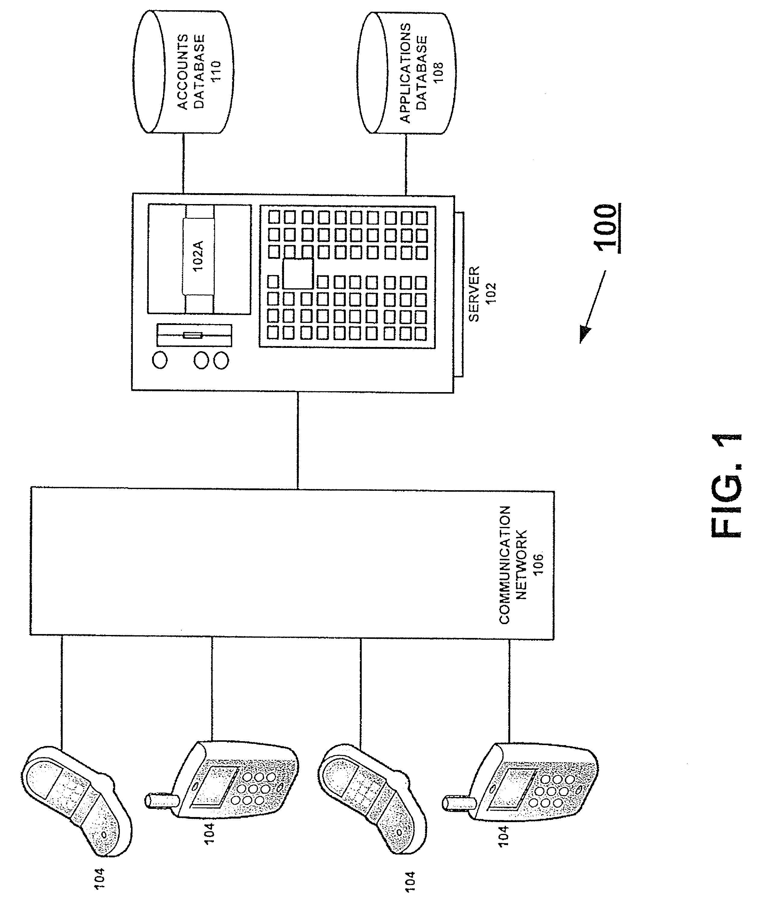 System and method for completing a secure financial transaction using a wireless communications device