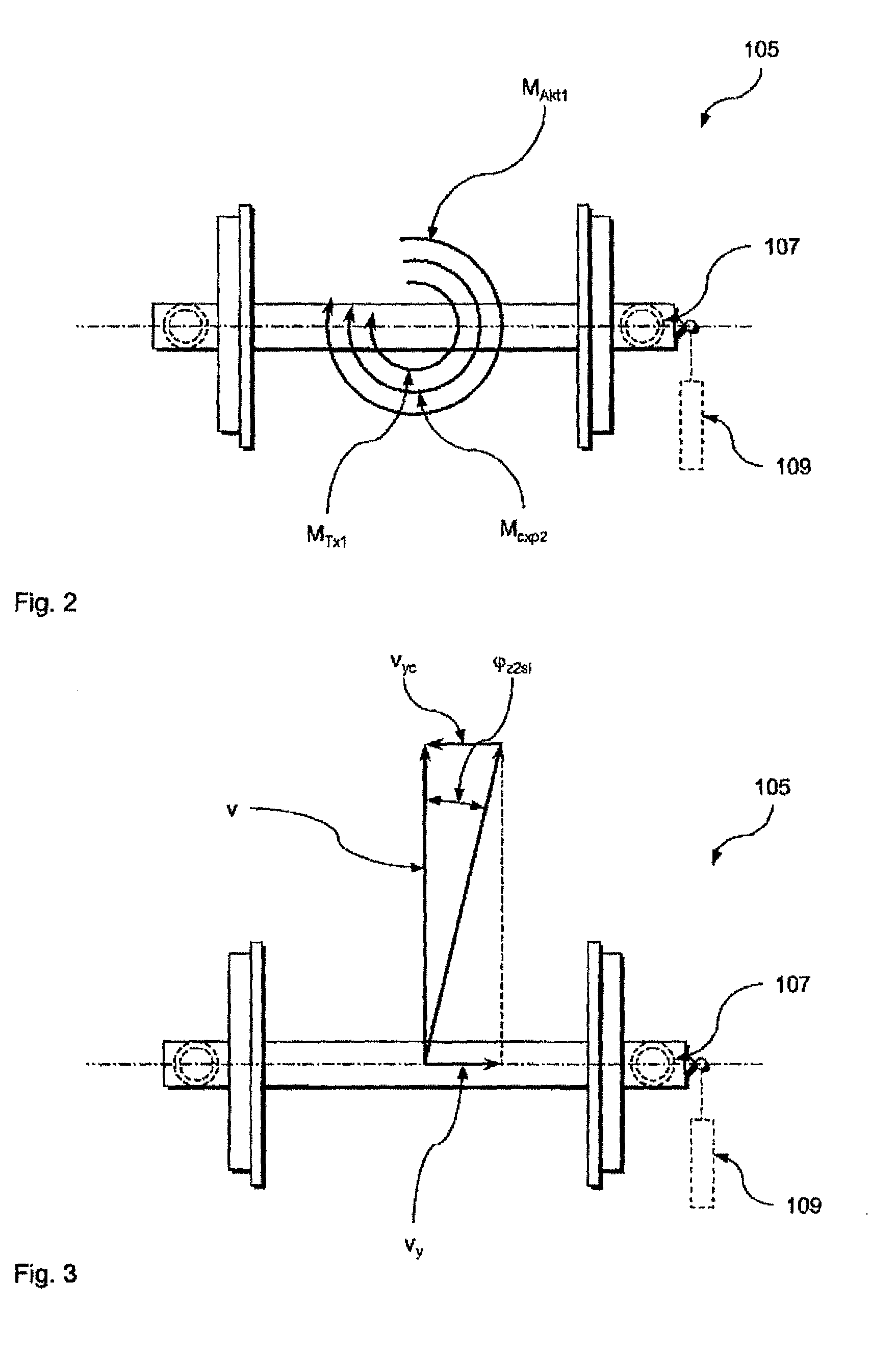Method for controlling an active running gear of a rail vehicle