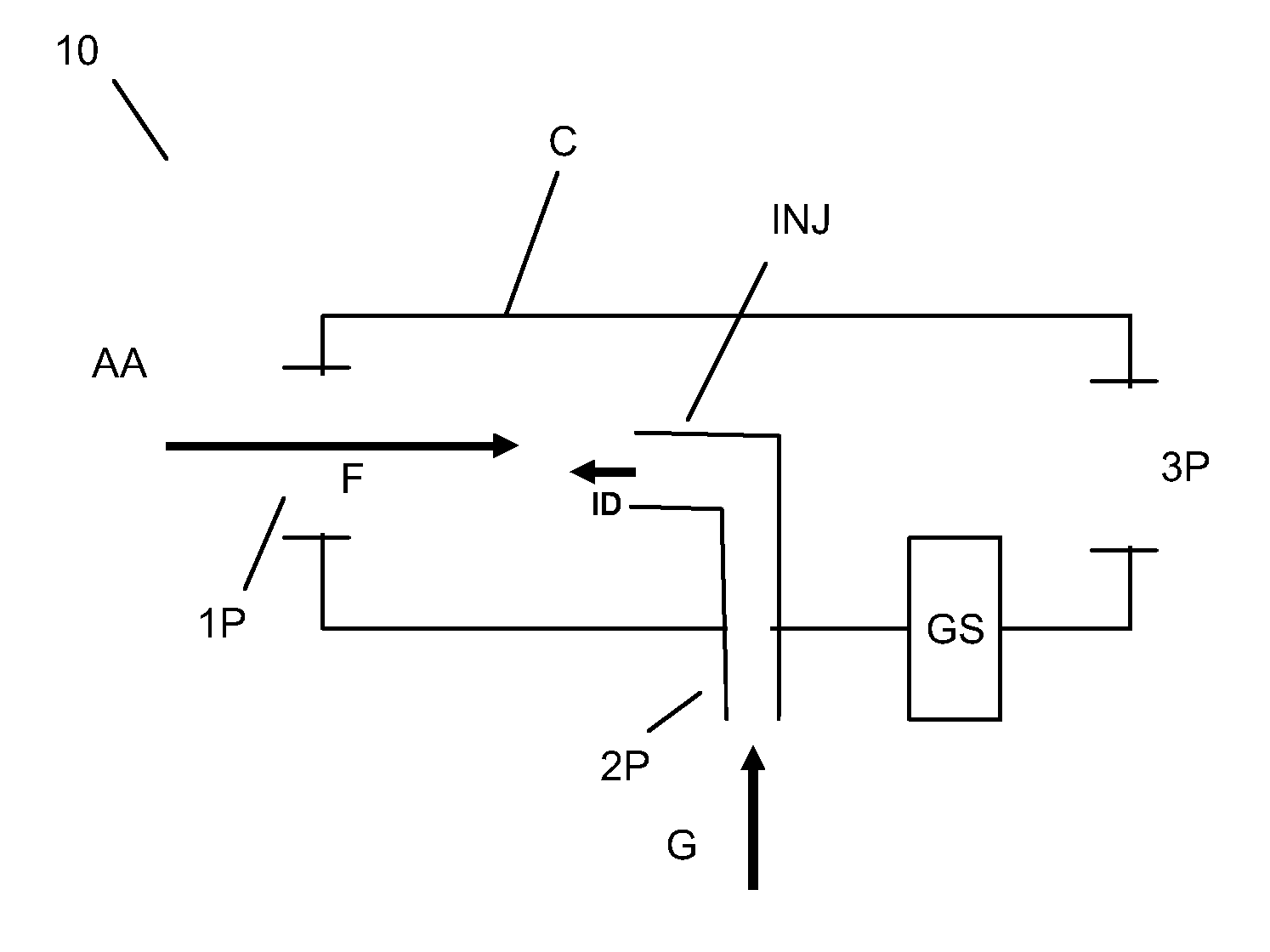 Gas mixing device for an air-way management system