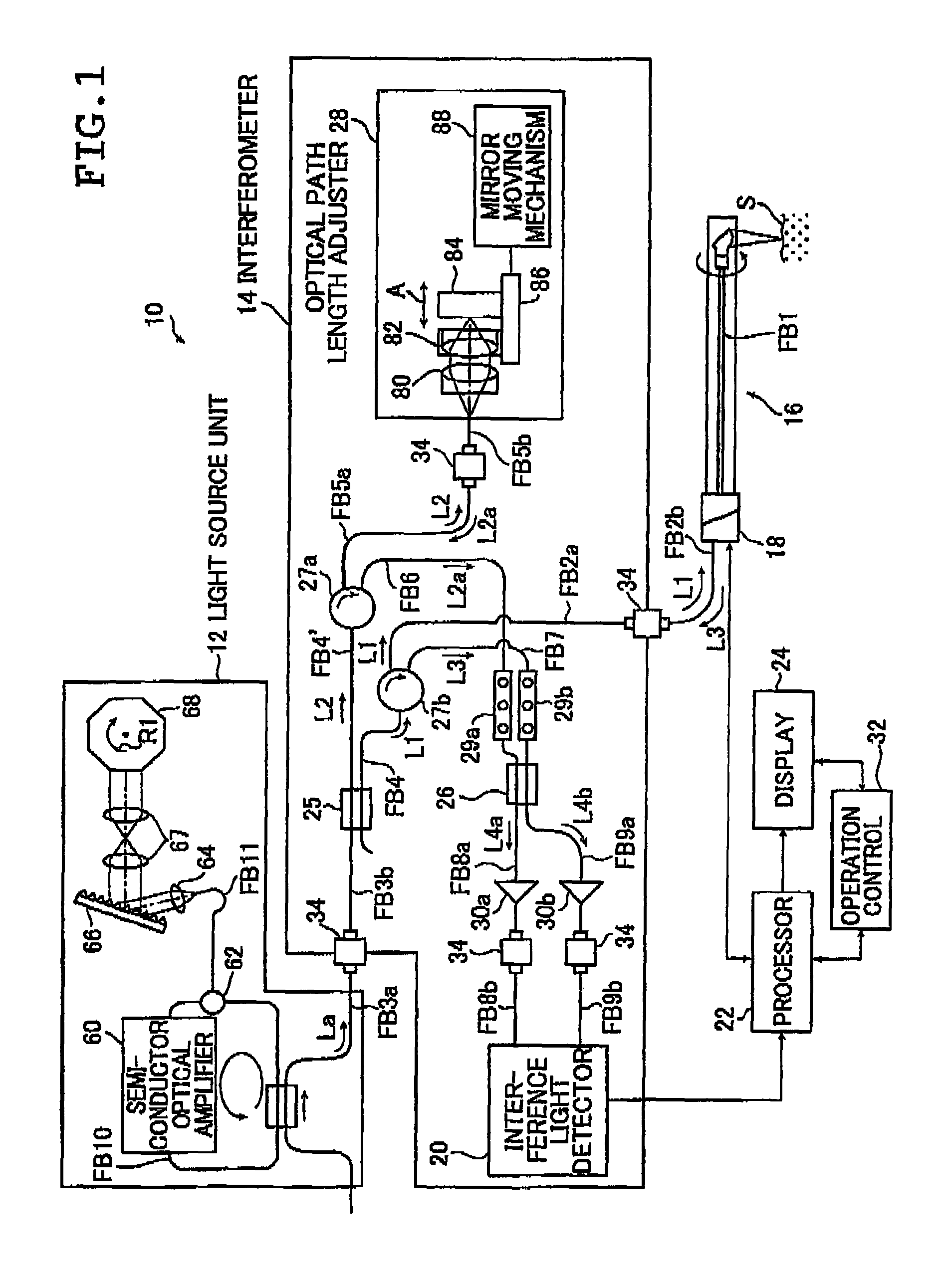 Optical connector and an optical tomographic imaging system using the same