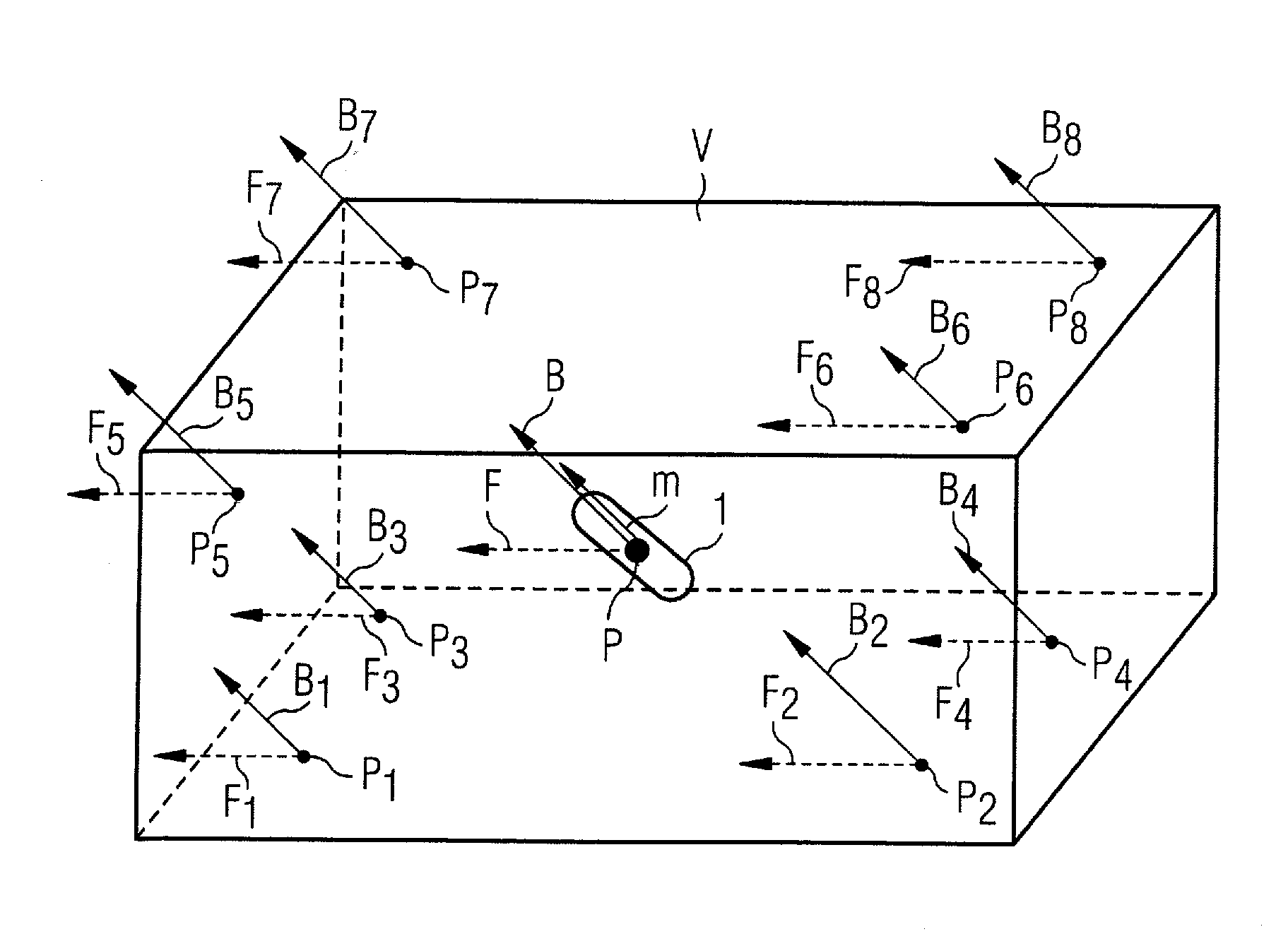 Coil system for the contact-free magnetic navigation of a magnetic body in a working space