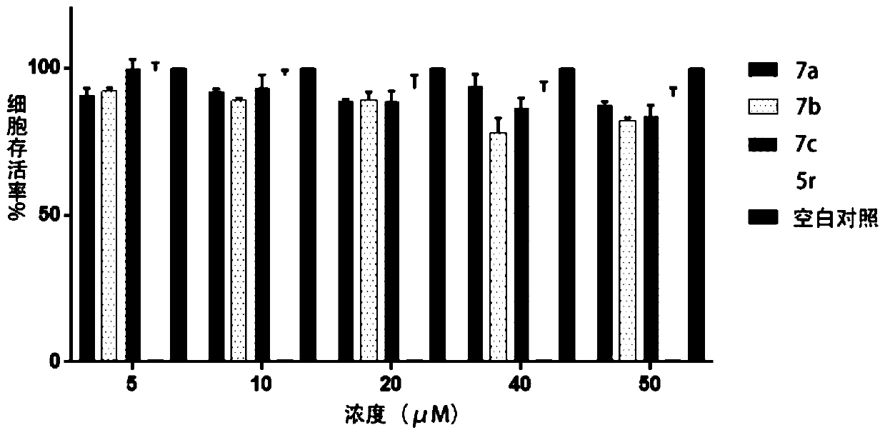 Aloe-emodin nitrogen-heterocyclic derivative as well as preparation method and application thereof