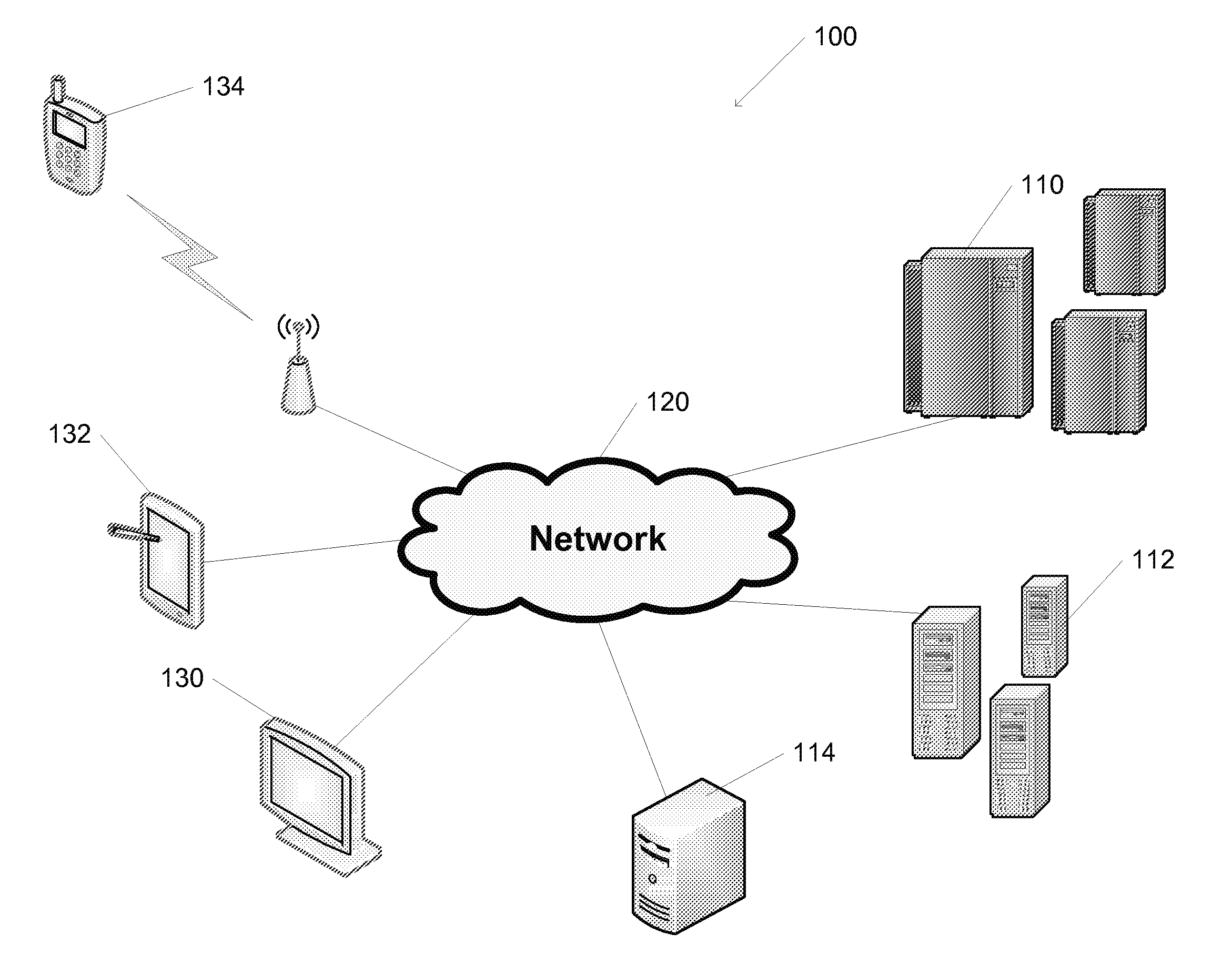 Systems and Methods for the Semantic Modeling of Advertising Creatives in Targeted Search Advertising Campaigns