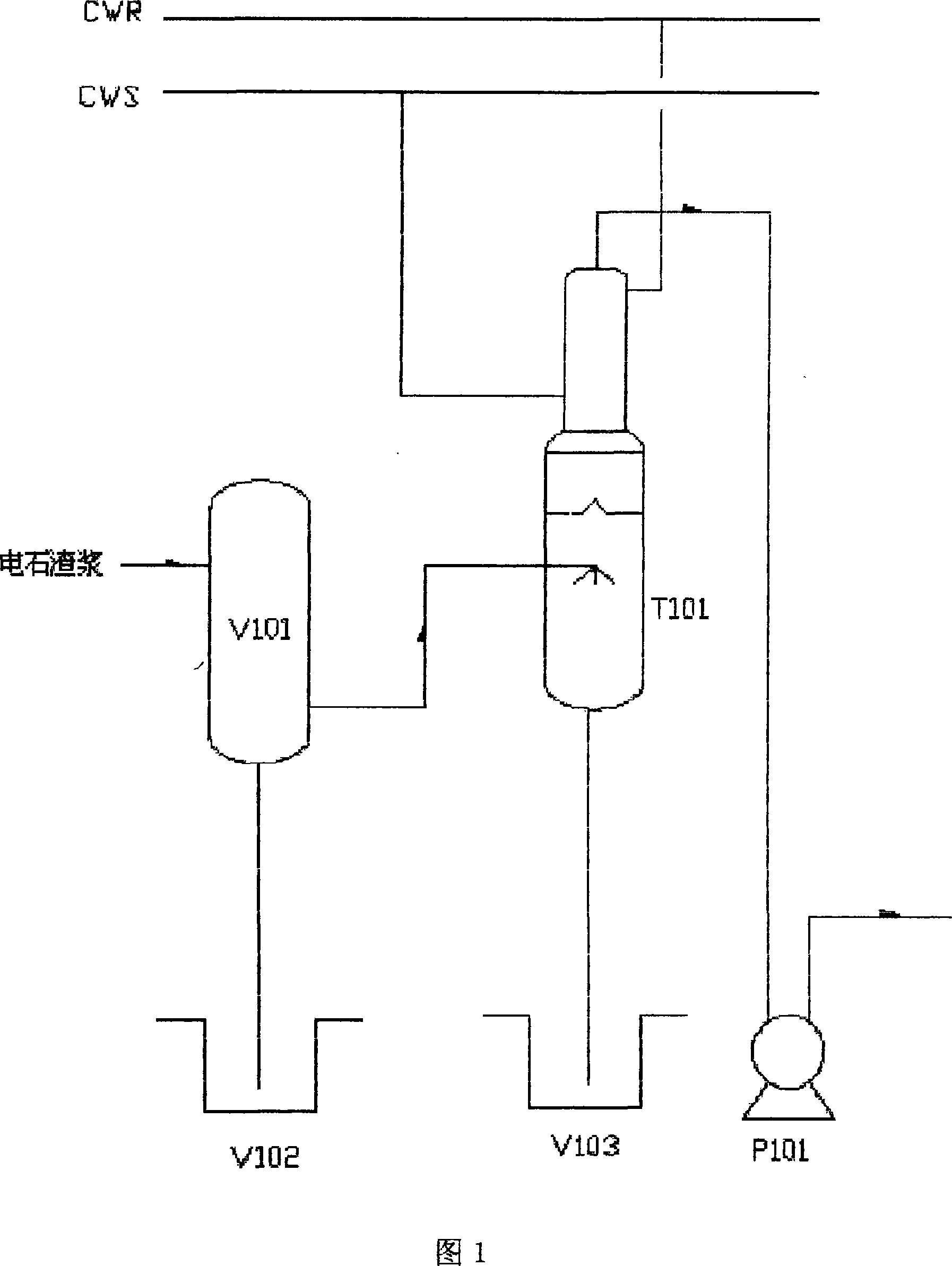 Technique for extracting residual acetylene gas in acetylene generator (wet method) carbide slag slurry