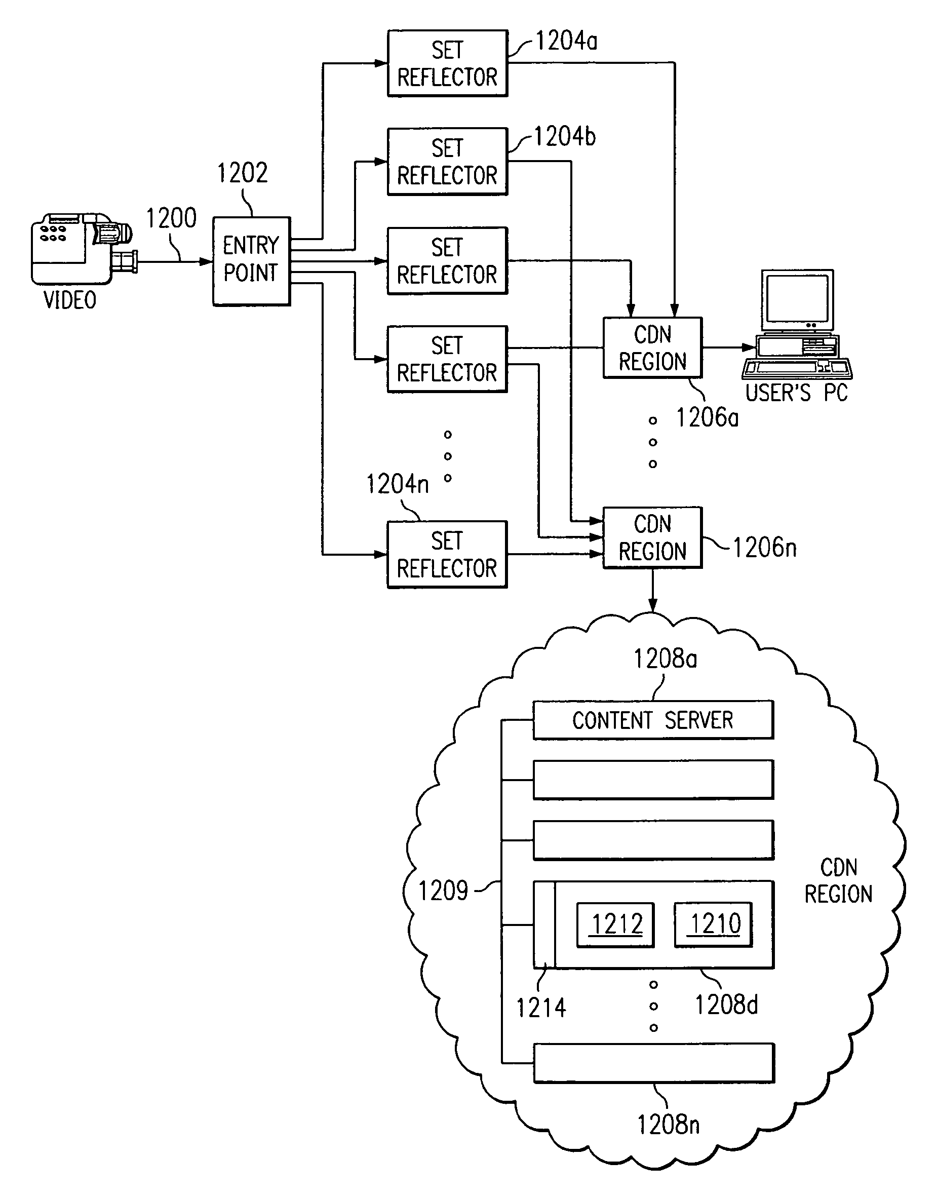 Method of, and system for, webcasting with just-in-time resource provisioning, automated telephone signal acquisition and streaming, and fully-automated event archival