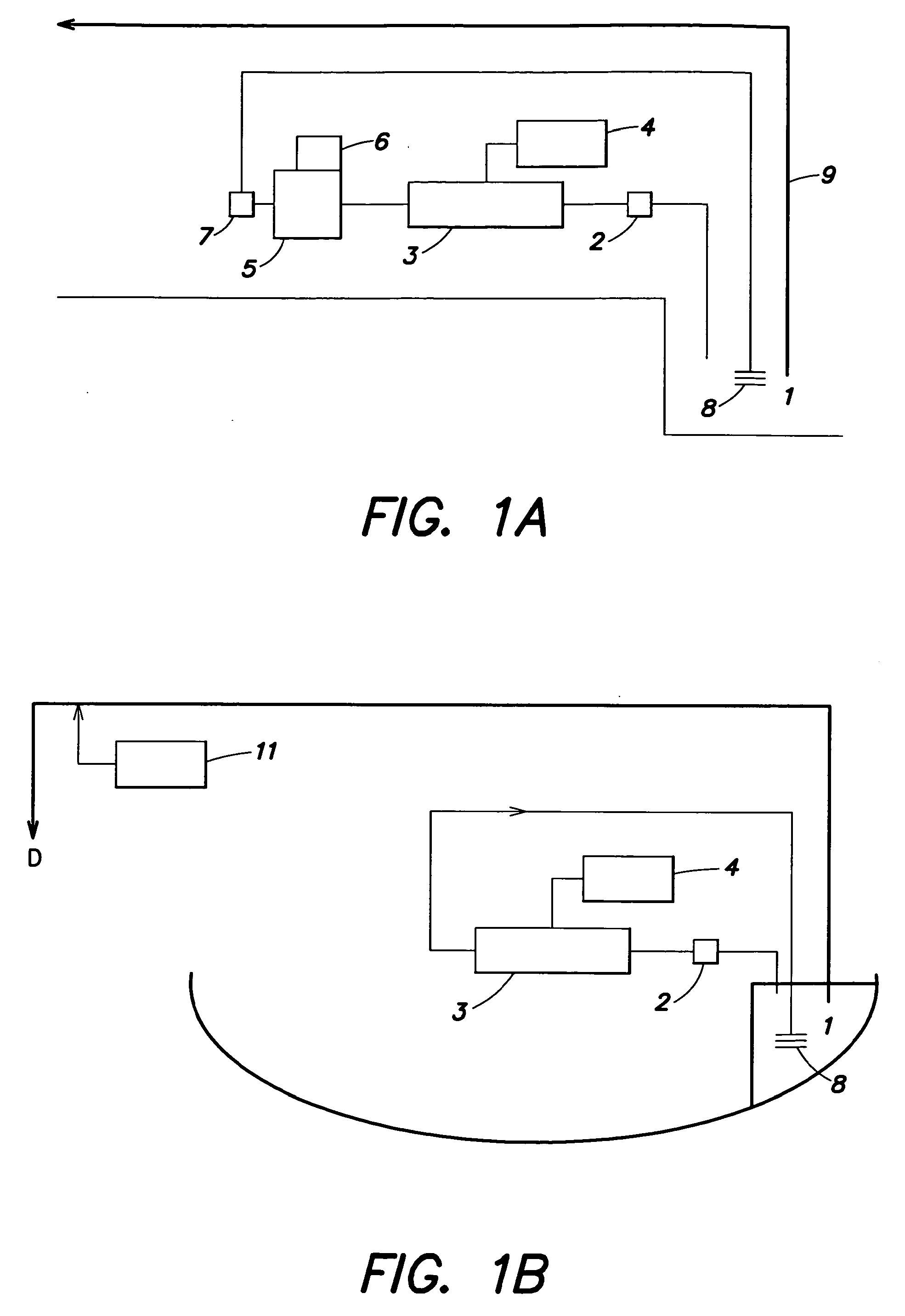 Method and system for treating ballast water