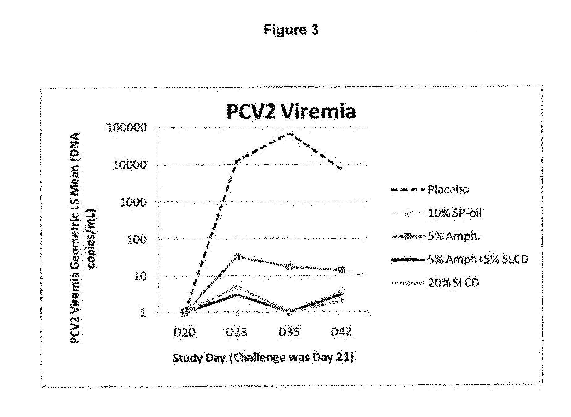 PCV/Mycoplasma Hyopneumoniae Combination Vaccine